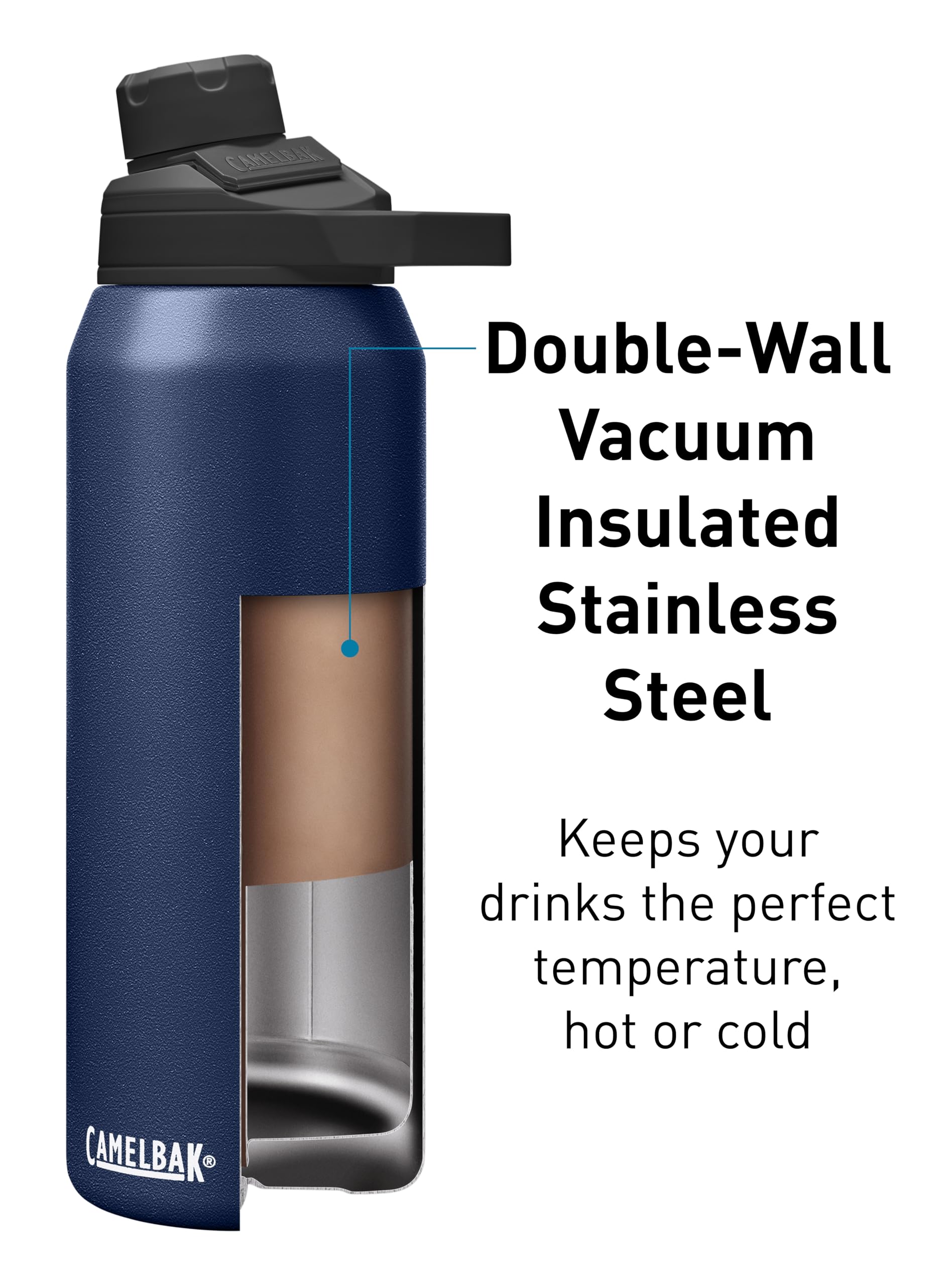 CamelBak Chute Mag 20oz Vacuum Insulated Stainless Steel Water Bottle, Navy