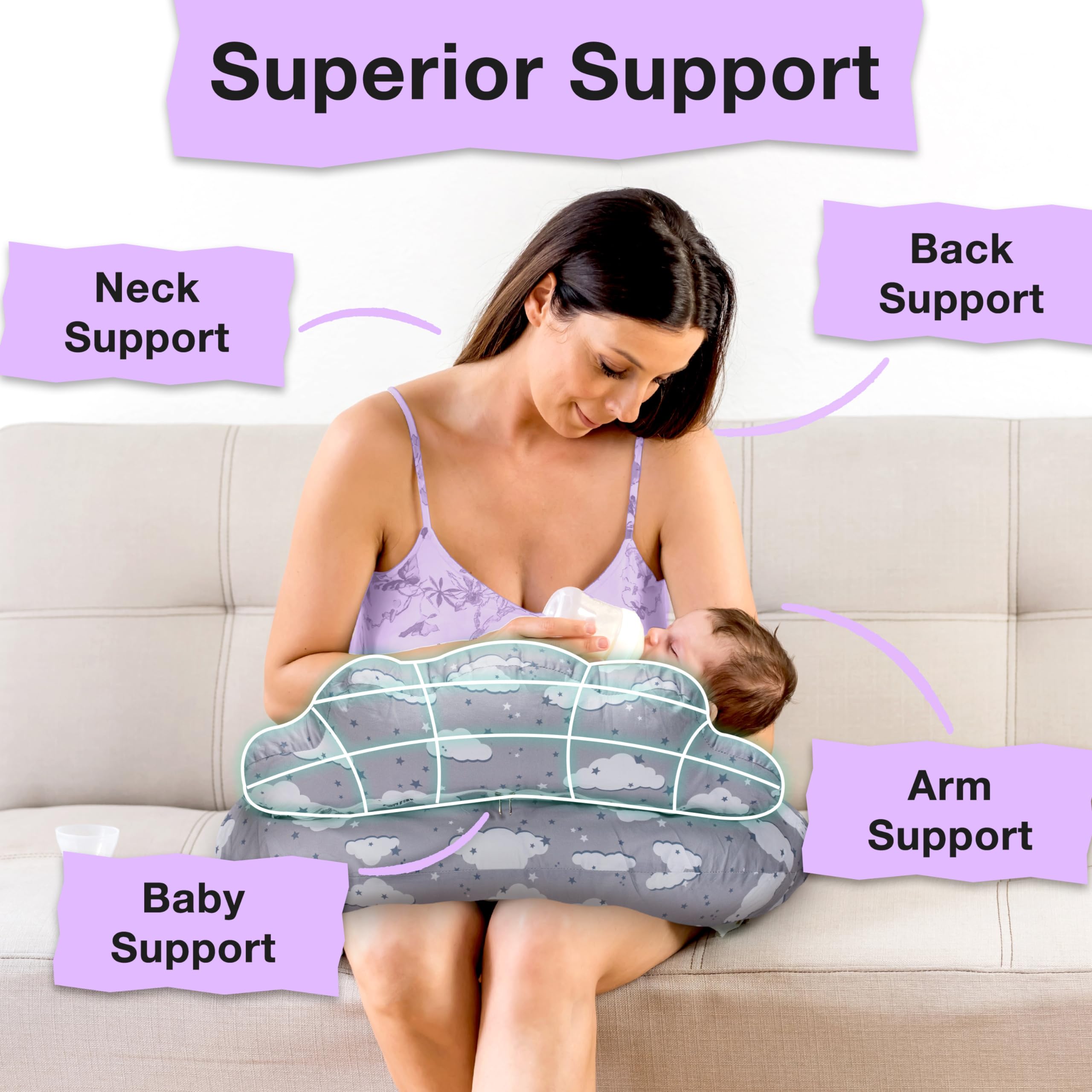 PILLANI Nursing Pillow for Breastfeeding, Breast Feeding Pillow for Mom & Baby Support, Removable Cotton Cover, Adjustable Waist Strap, Newborn Essentials Must Haves, Baby Registry Search, Baby Pillow