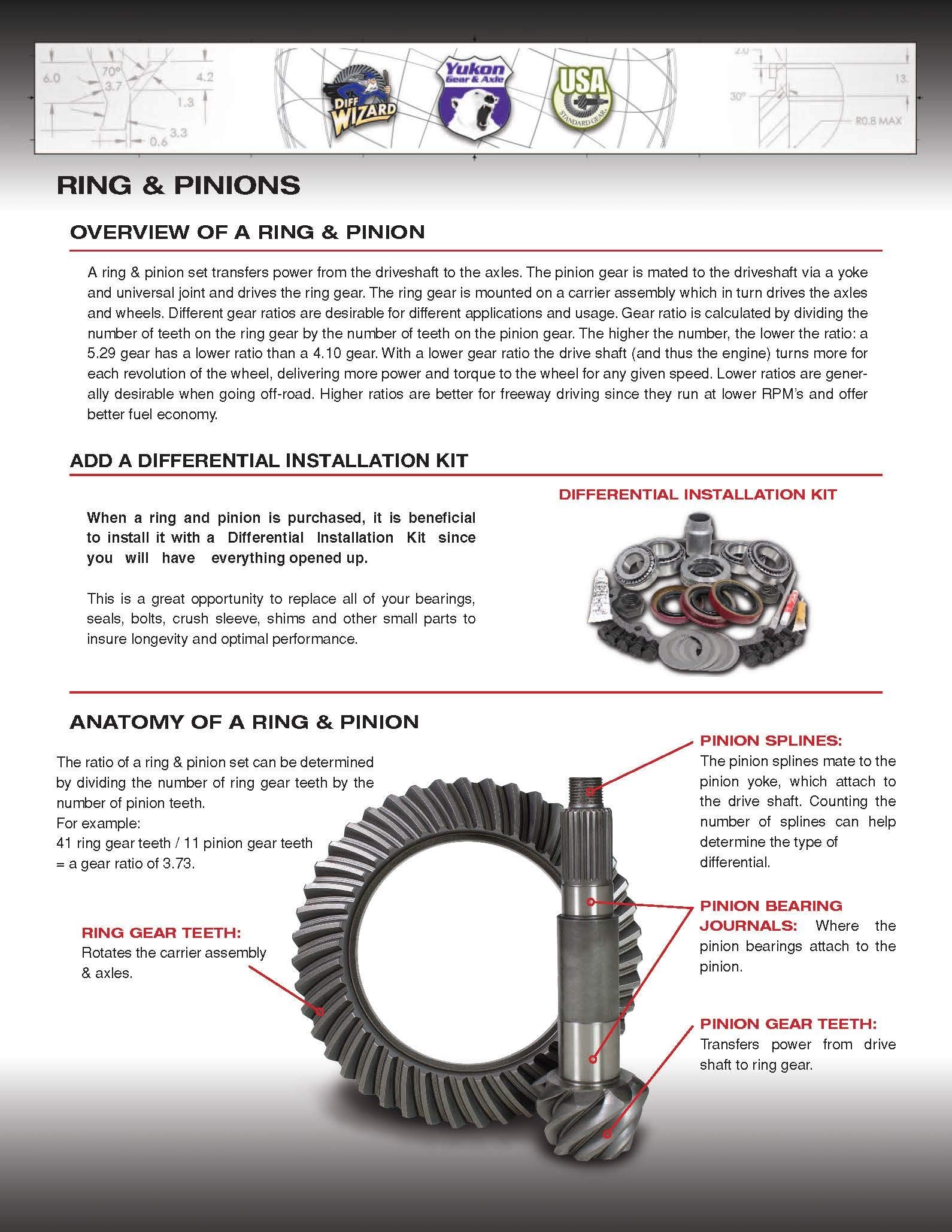 USA Standard Gear (ZG T100-488) Ring & Pinion Gear Set for Toyota T100/Tacoma Differential