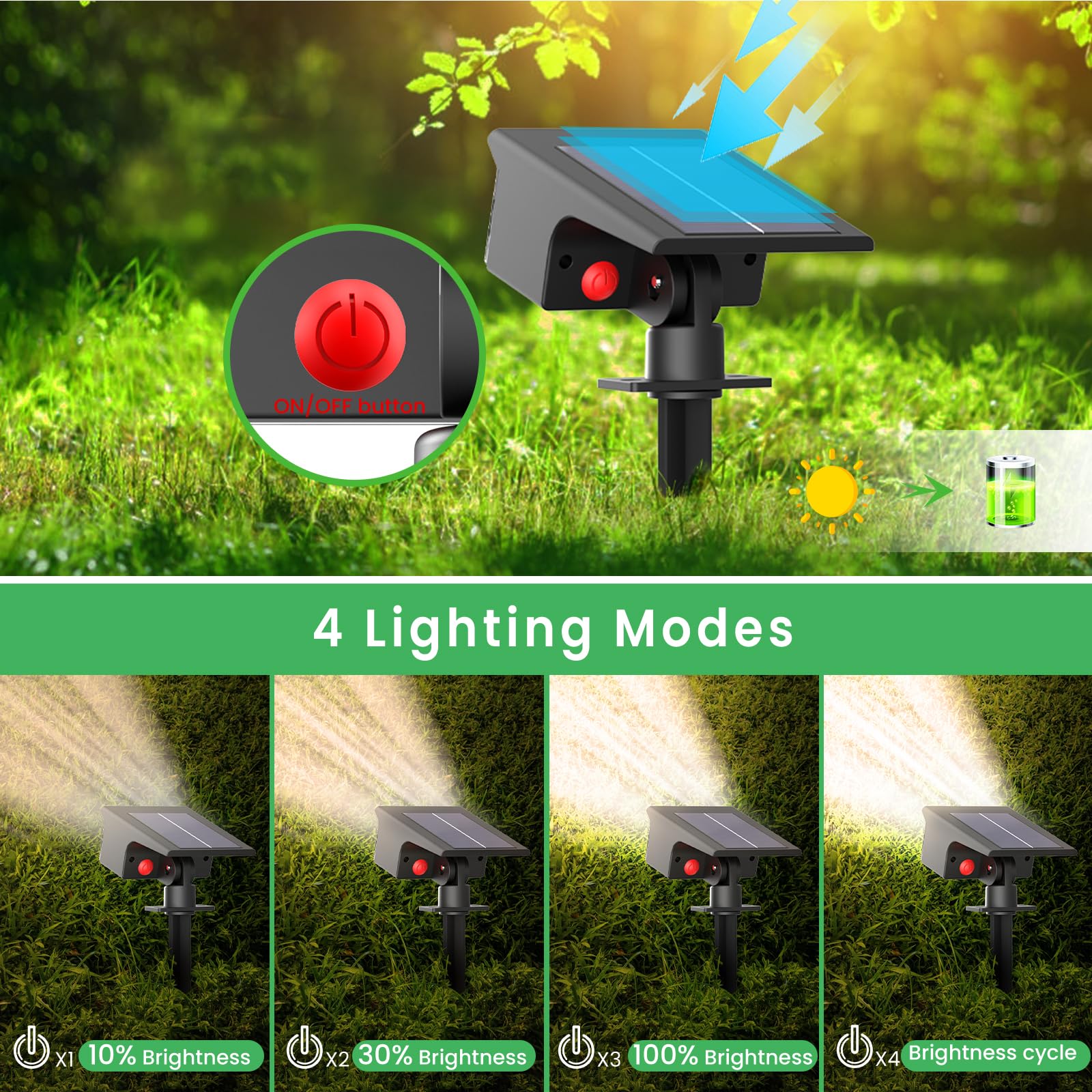 LOTMOS 12 Pack Solar Spot Lights Outdoor, [ 4 Modes/75 LED ] 2-in-1 Solar Landscape Lights, Auto On/Off Solar Spotlights Outdoor Waterproof Warm White Solar Powered for Driveway Yard Wall Garden Patio