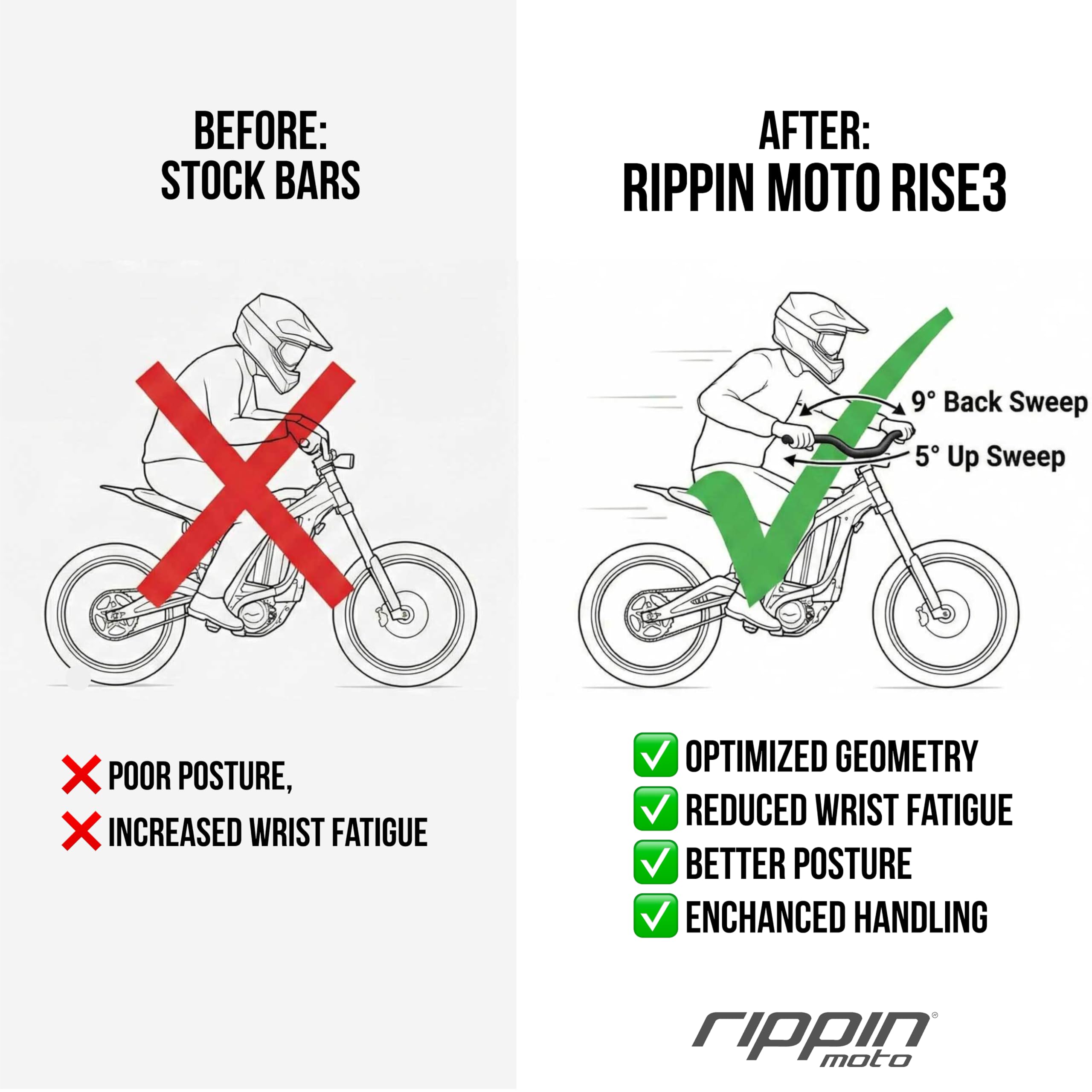 Rippin Moto RISE3 E-Moto Handlebars for Sur-Ron - 3" Rise x 770mm Wide, 22mm Ends, 31.8mm Center - Riser Bars for Talaria Sting, E-Ride PRO, Rawrr Mantis, Vetra Blazer, Surron LBX (Black)