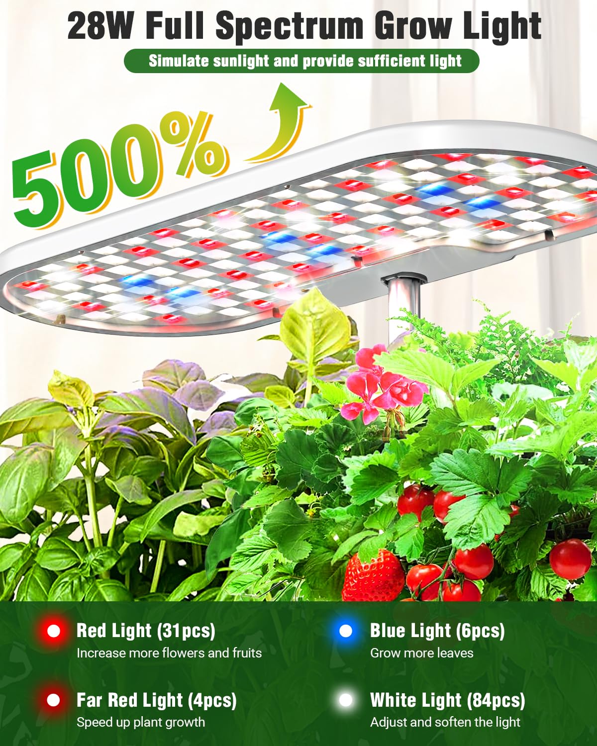 Growell Hydroponics Growing System Kit, 16 Pods Indoor Garden with 28W Full Spectrum LED Grow Light, Auto Timer, 3 Smart Light Modes, 8L Large Herb Garden, Ideal Gardening Gift for Women, Men (White)