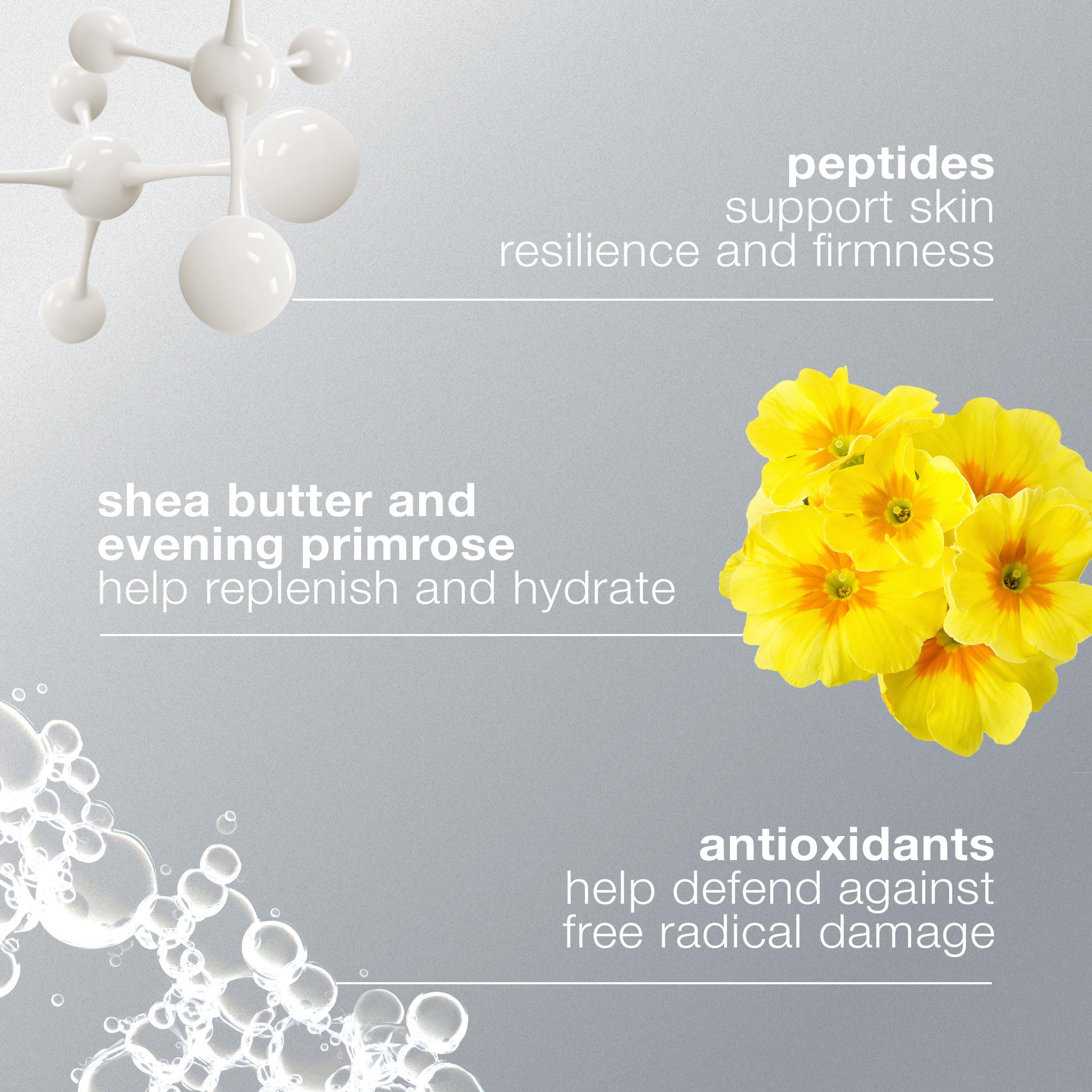 Dermalogica Super Rich Repair Anti-Aging Super-Concentrated Face Moisturizer - Help Replenish Skin's Natural Moisture Levels, 1.7 fl oz