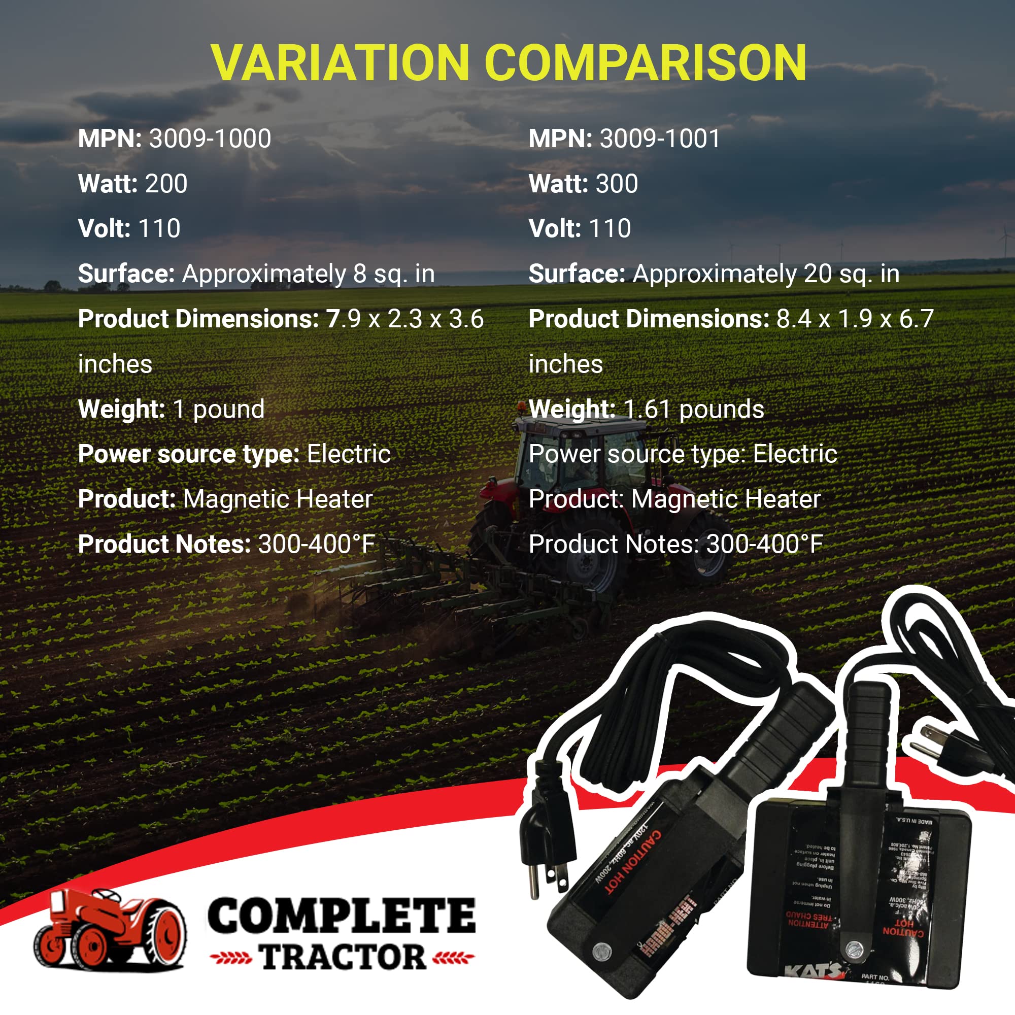 Complete Tractor 3009-1000 Magnetic Heater 200 Watt 110V 300-400 Degrees- 8 Sq. Inch Surface