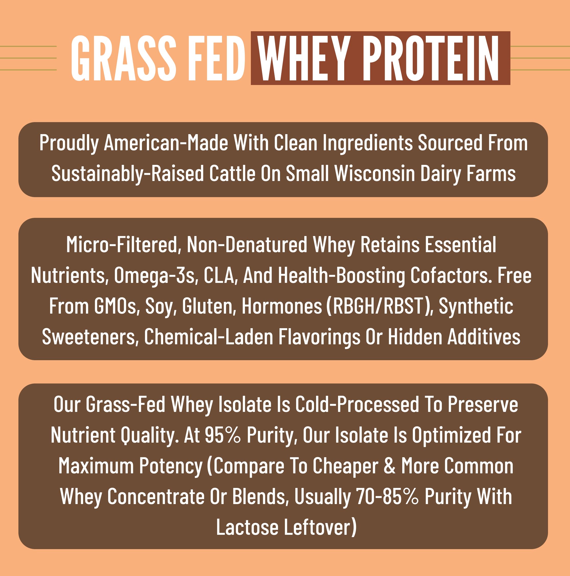 B.rad Grass-Fed Whey Protein Isolate Powder with Creatine | All-Natural, Ultra-Pure, Clean Ingredients | 100% USA-Sourced Superfuel | 2 Pounds | Peanut Butter