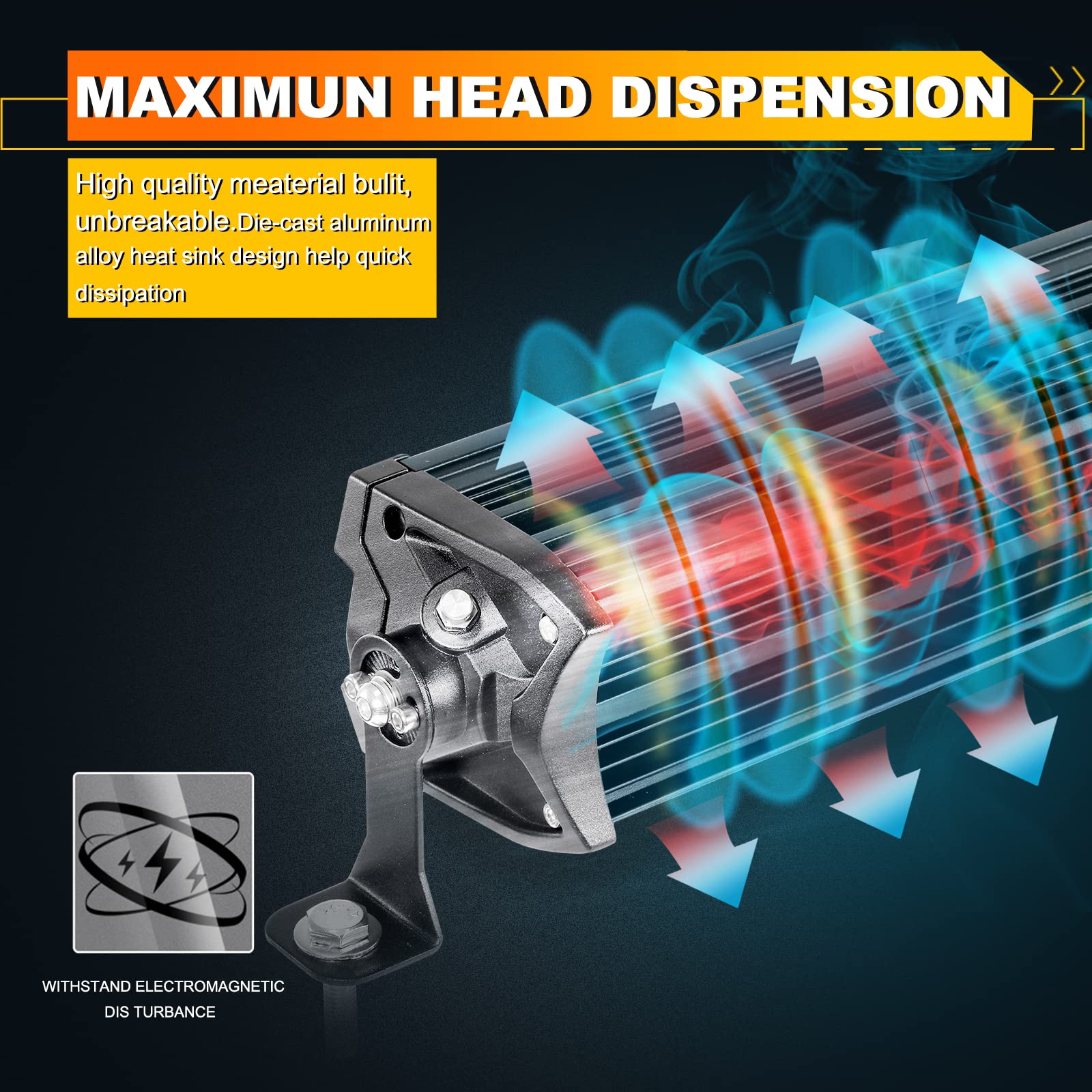 Auxbeam 22 Inch Led Light Bar 180W 22000LM 5D Pro Lens Off Road Driving Lights Spot Flood Combo Fog Light 10FT Wiring Harness Kit (Professional Grade Outdoor Lighting Source P8 LED)