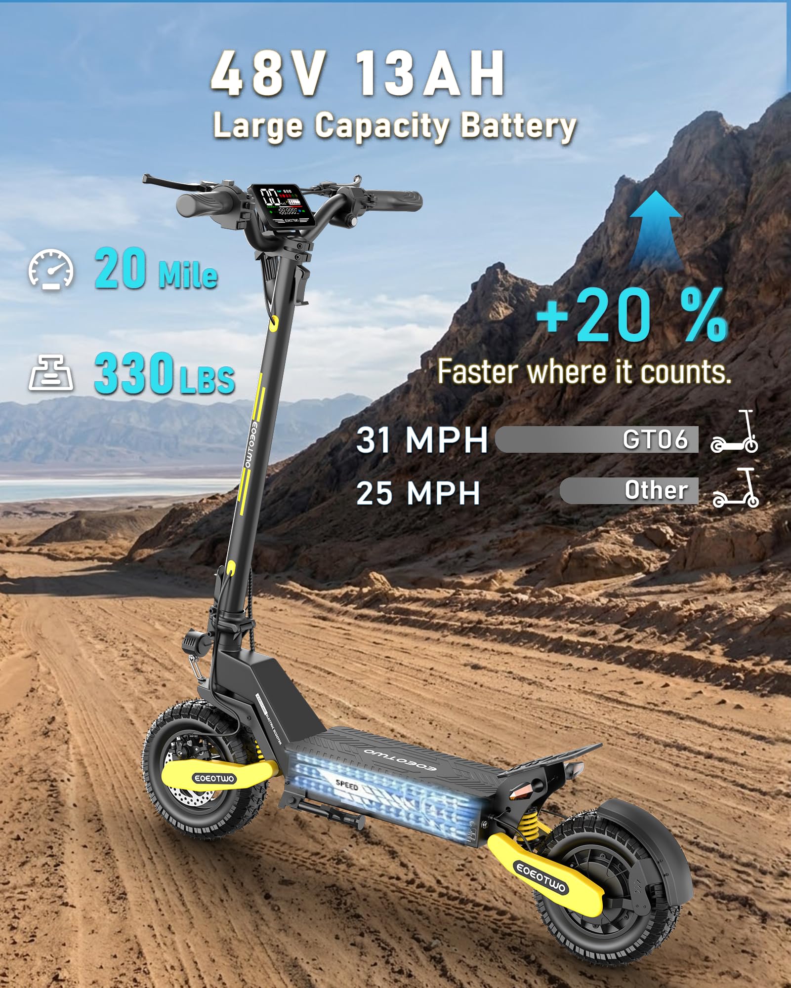 EOEOTWO Electric Scooter for Adults, 1200W Motor Fast E-Scooter, 11" Off-Road Tires, Up to 30 MPH Top Speed & 20/43 Miles Long Range Heavy Duty Electric Scooter, Foldable (48V 13Ah, Yellow) ﻿ ﻿ ﻿
