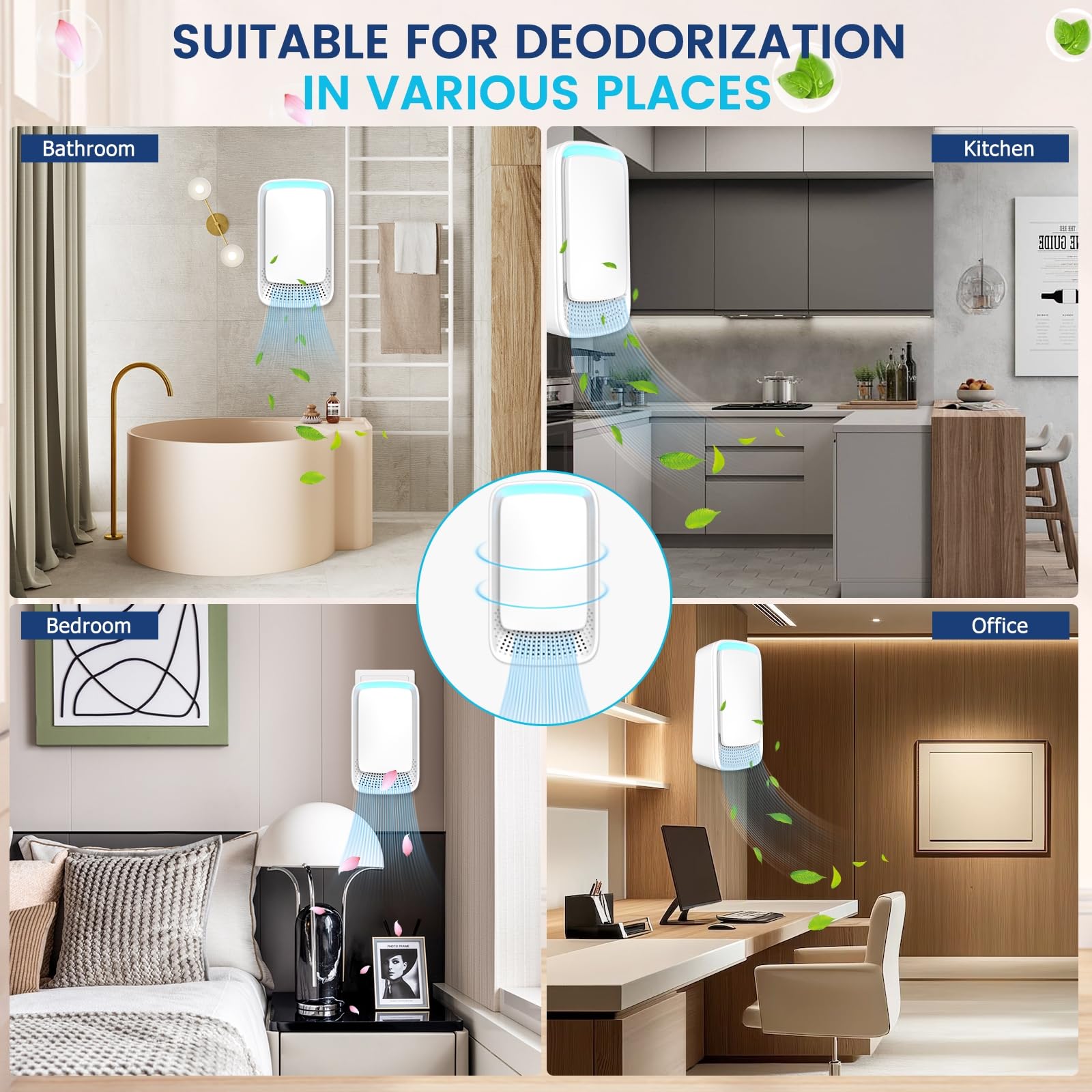 Plug In Air Purifier - Ionizer Air Purifier, Negative Ion Technology for Home Quiet Operation Negative Ion Air Purifier for Bedroom, Office,Pet Room,Bathroom White (2)