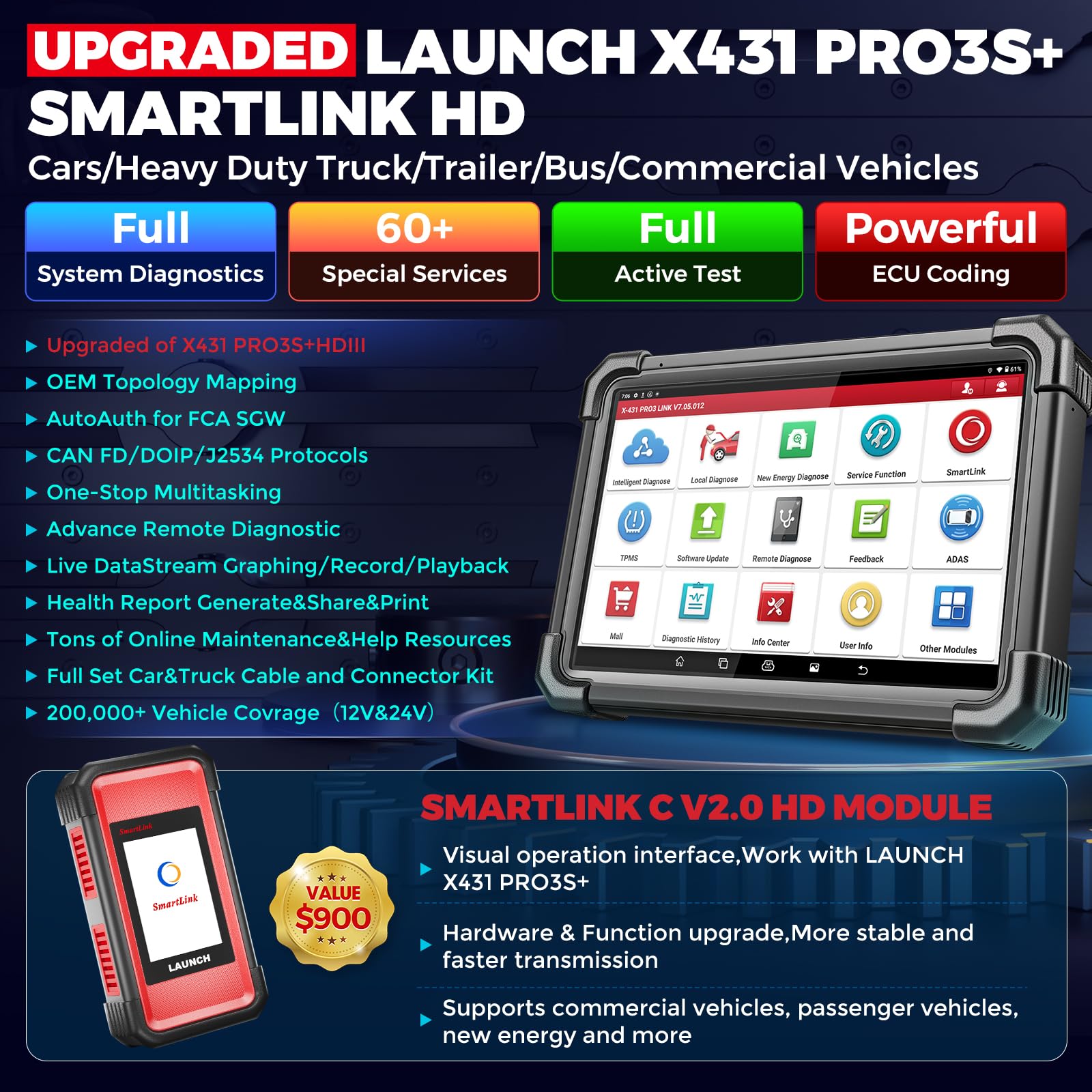 LAUNCH X431 PRO3S+Smartlink HD Heavy Duty Truck Scanner,2024 Top Diesel&Gasoline Bidirectional Diagnostic Scan Tool with J2534 Reprogramming,Topology Map,60+Service,ECU Coding,CANFD &DOIP,Free Update