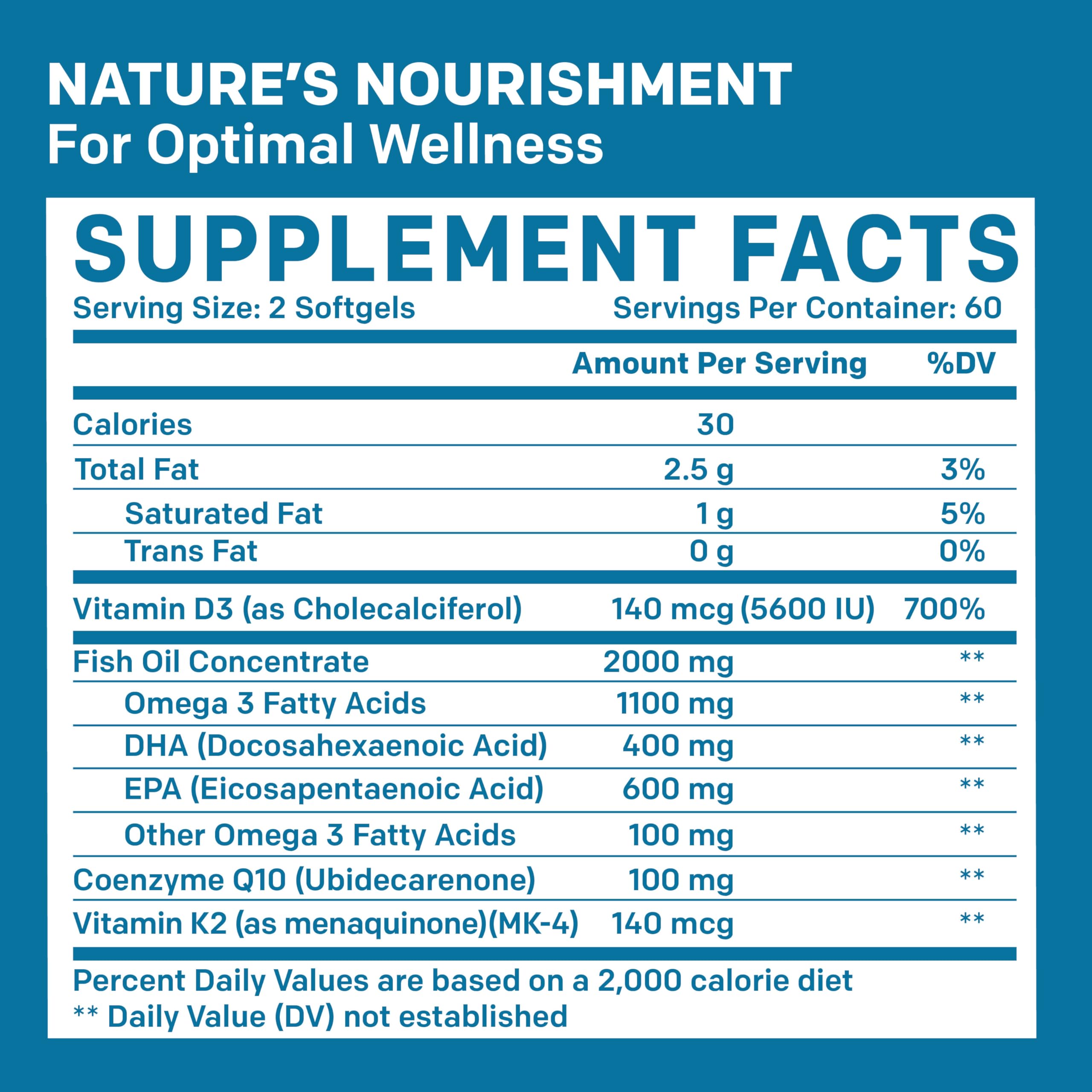 4-in-1 Fish Oil Omega 3 Supplements (2100mg) - Omega 3 Fish Oil with Vitamins D3 & K2 and CoQ10 & 28-in-1 Quercetin with Bromelain Supplement for Daily Immune Defense Support (120ct)