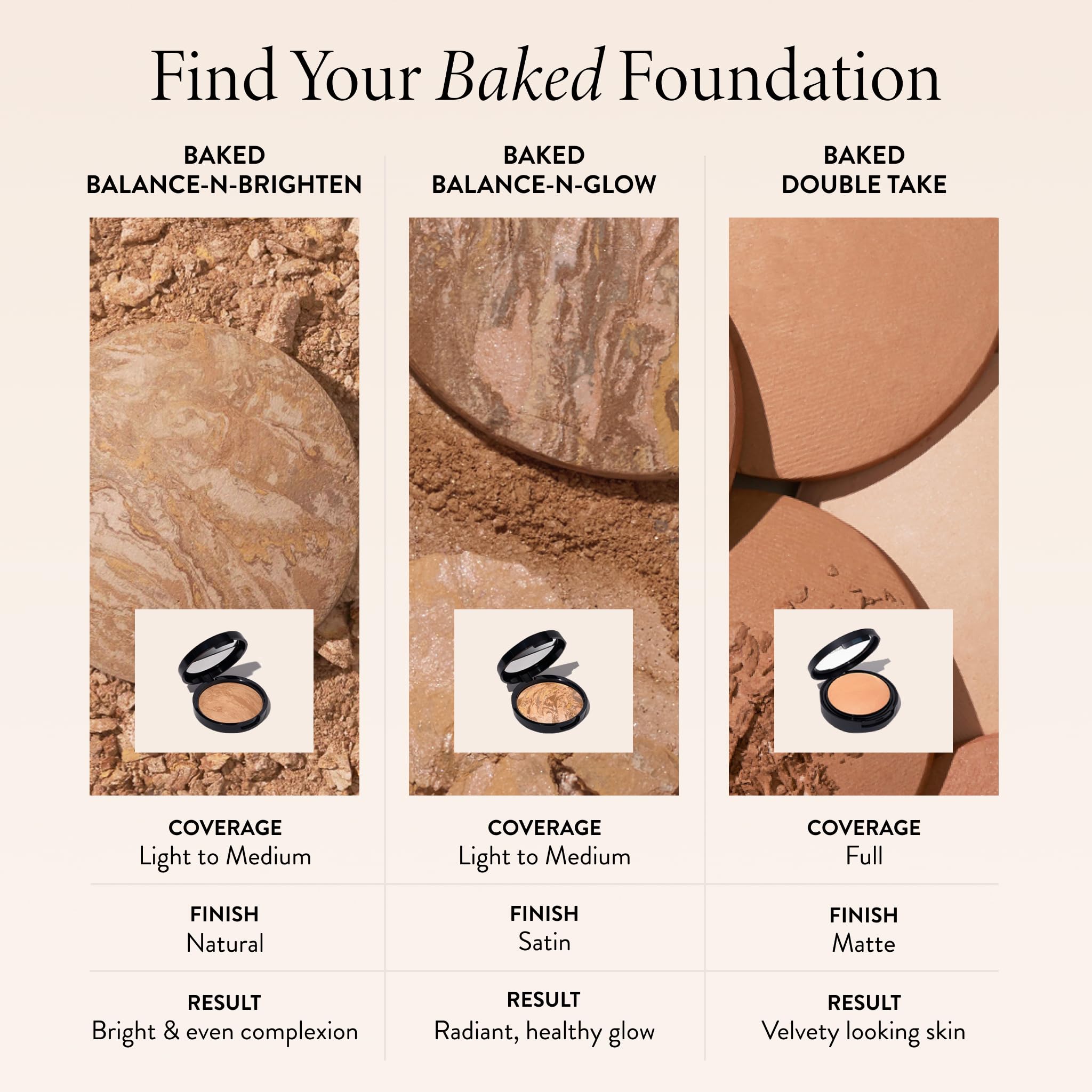 LAURA GELLER NEW YORK Baked Double Take Powder Foundation - Light - Buildable Medium to Full Coverage - Matte Finish