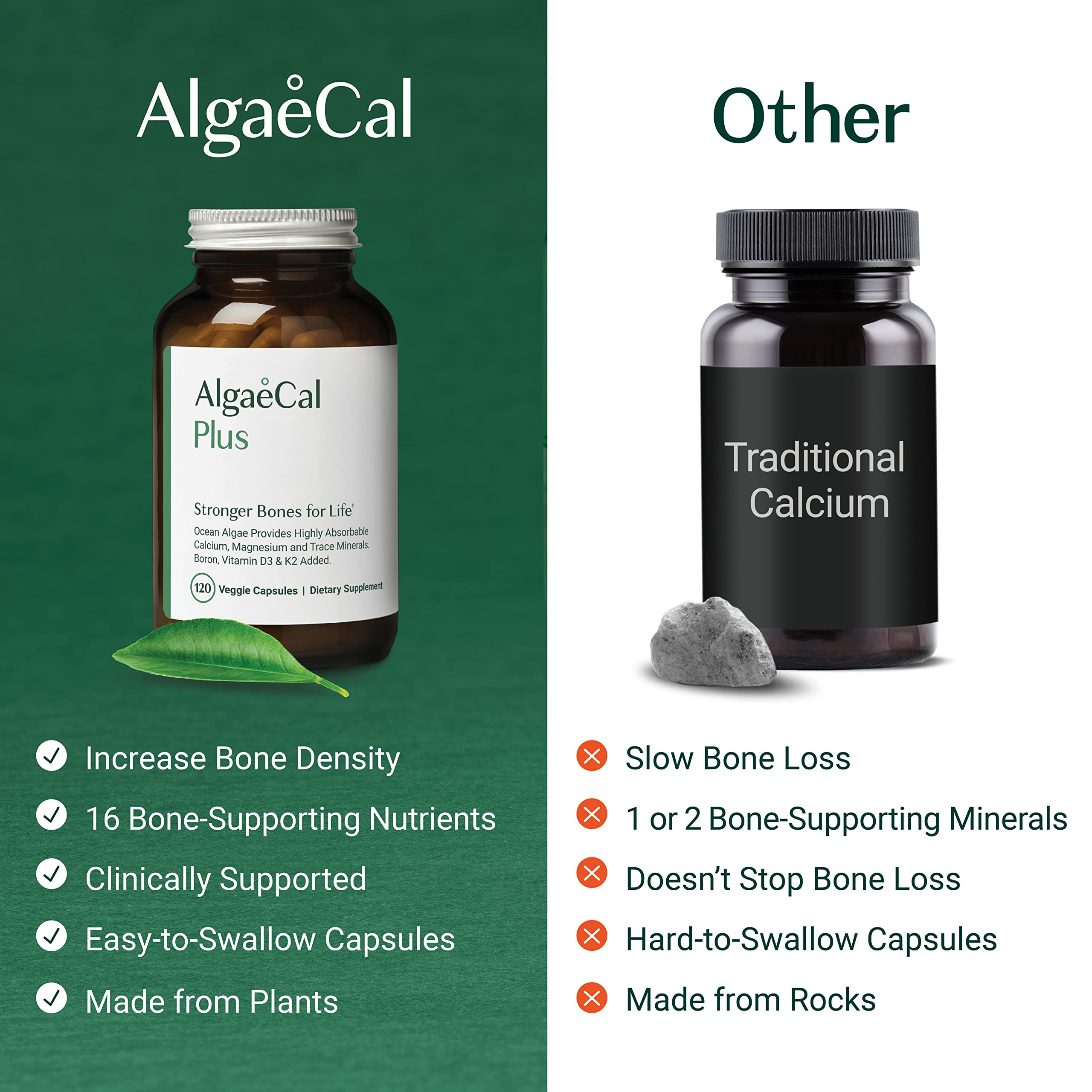 ALGAECAL Plus - Organic Red Algae Calcium Supplement, Vitamin K2 MK7 (100mg), Vitamin D3 (1600 IU), Magnesium (350mg) & Trace Minerals, for Bone Health & Strength, Easy to Swallow, 120 Veggie Caps