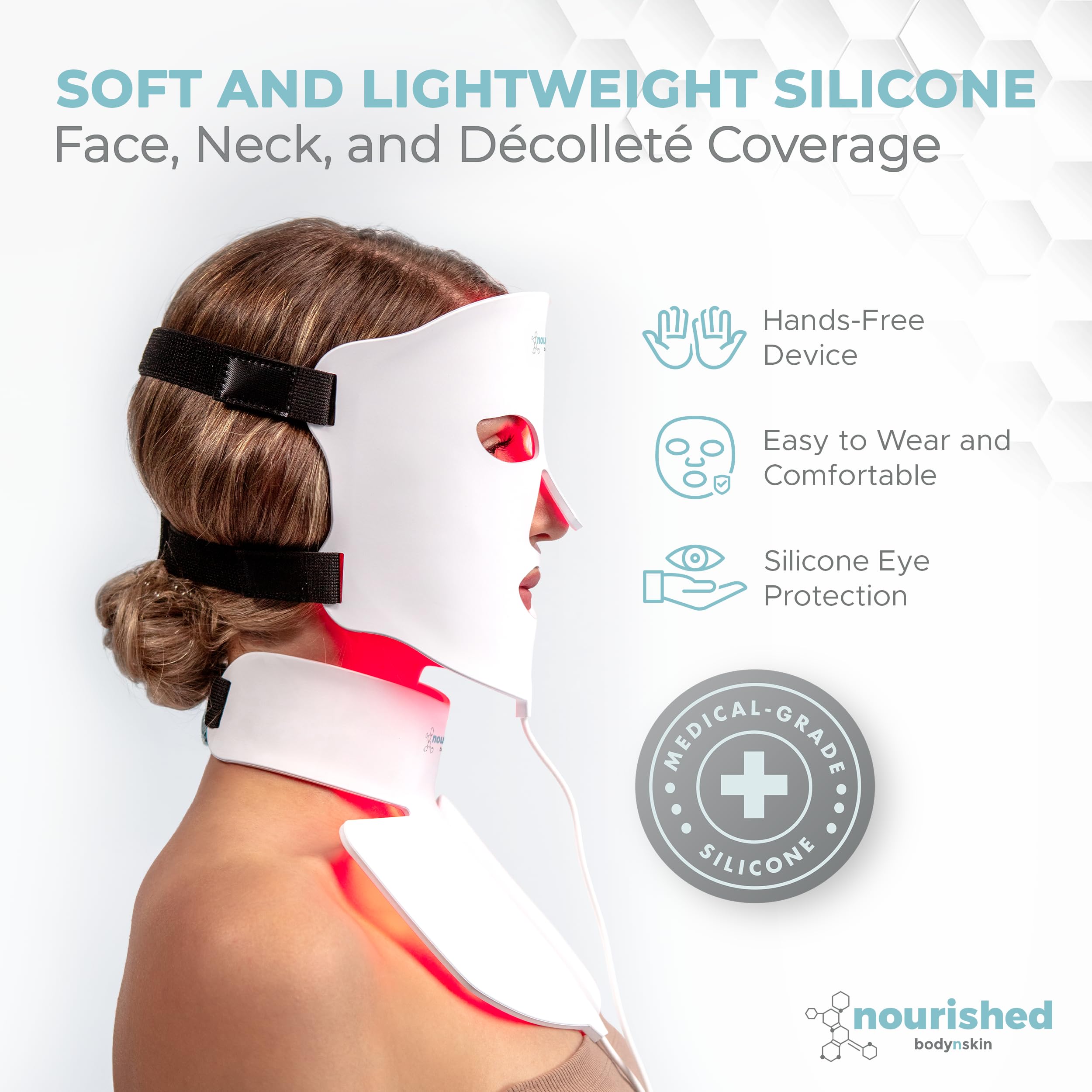Nourished Bodynskin LED Light Therapy Face & Neck Mask - Facial Skin Care Device - 7 Colors Red & Blue - Rejuvenation, Anti-aging Product for Wrinkles