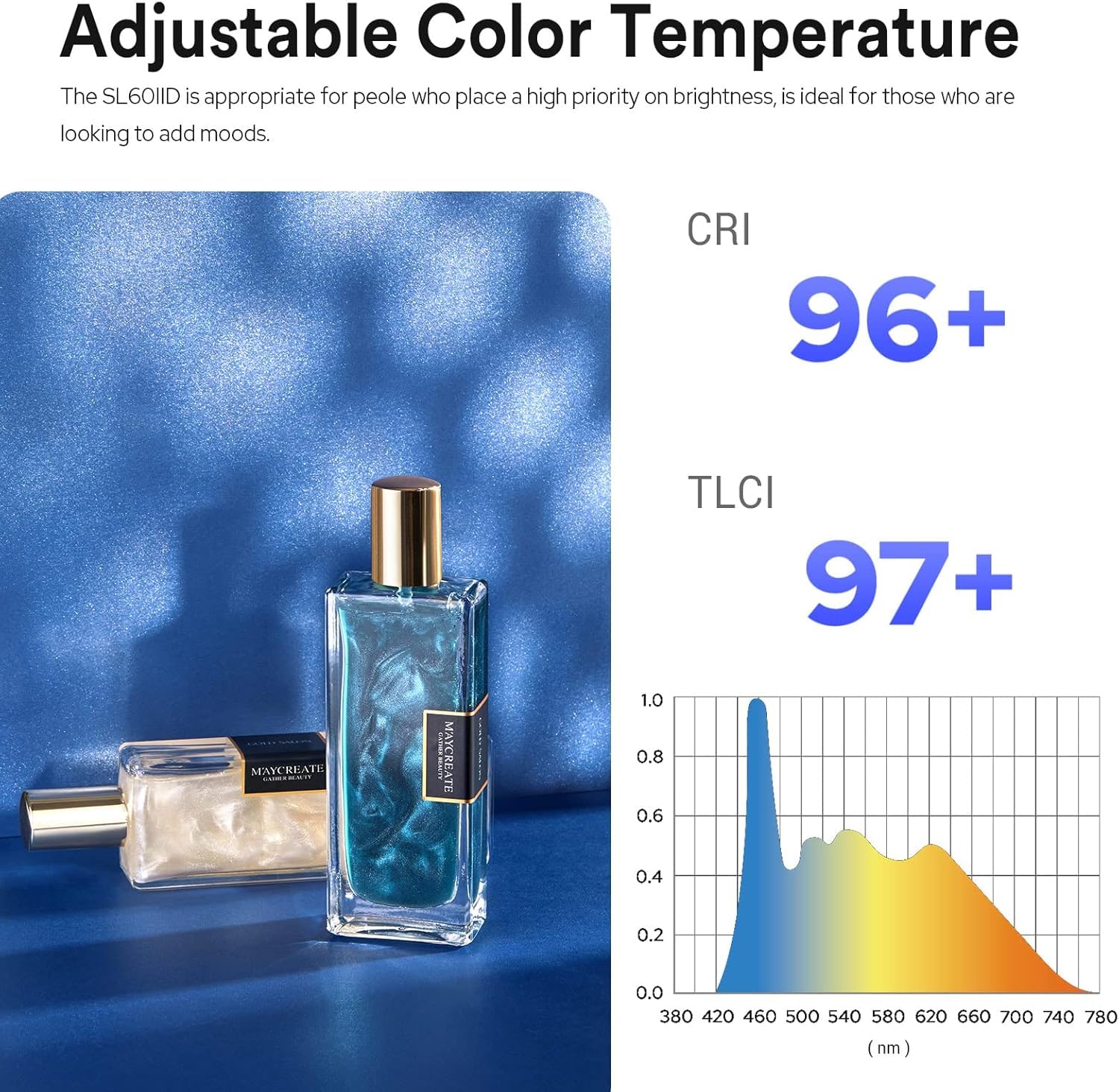 Godox SL60IID 70W LED Video Light, 18600Lux@1M 5600K COB LED Continuous Light, Bluetooth App&2.4G Wireless Remote Control 8 Built-in Fx Effects, TLCI/CRI 97+/96+Bowens Mount Studio Light