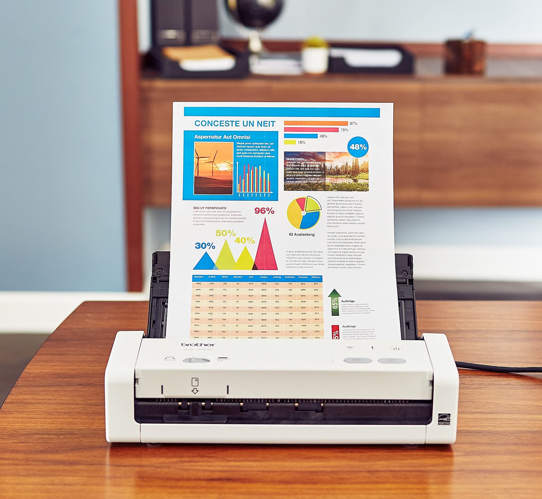 Brother Wireless Portable Compact Desktop Scanner, ADS-1250W, Easy-to-Use, Fast Scan Speeds, Ideal for Home, Home Office or On-The-Go Professionals, White