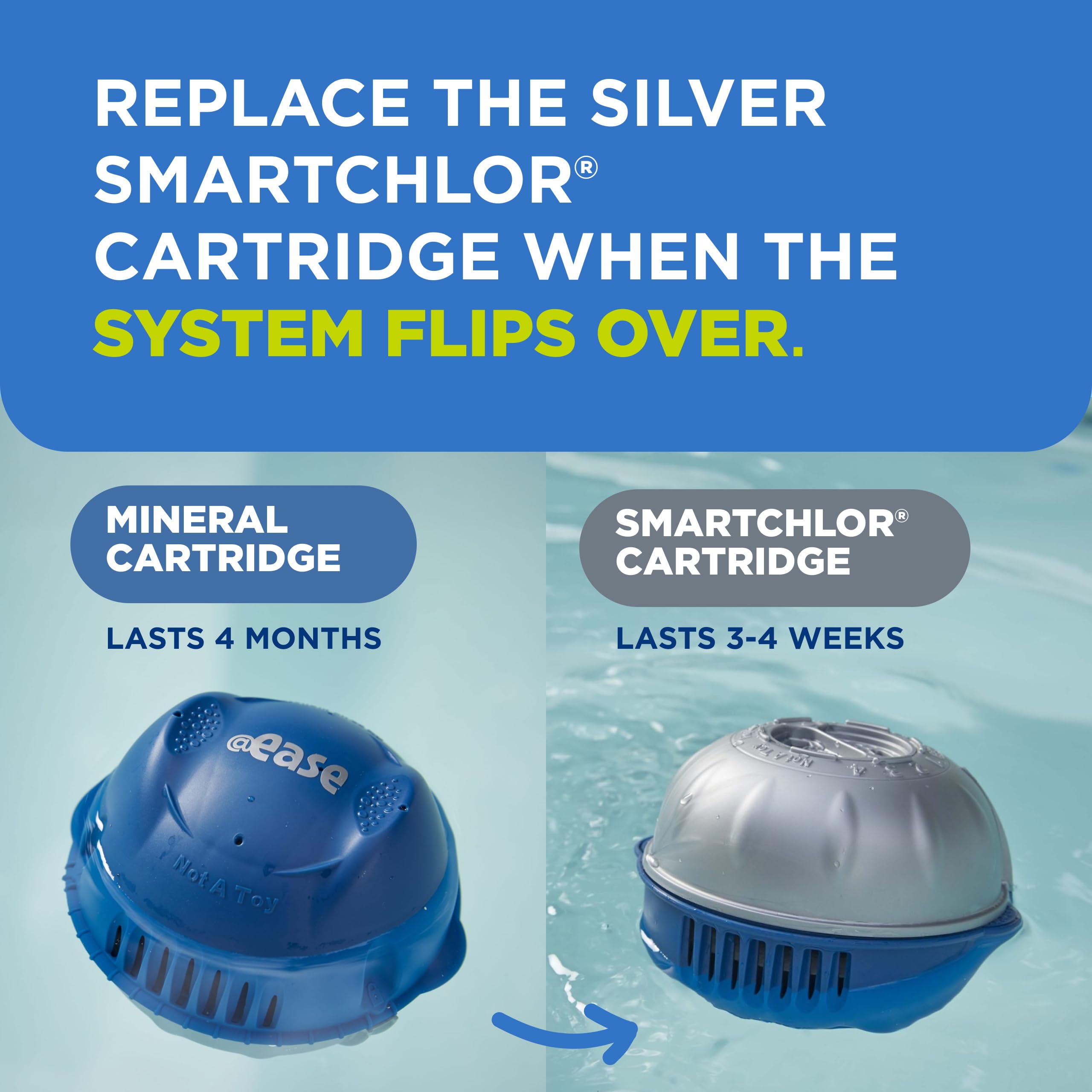 FROG @Ease Floating System for Hot Tubs with 1 Pack of FROG Maintain - Self-Regulating Hot Tub Sanitizer - Hot Tub Maintenance System with Sanitizing Minerals & SmartChlor Technology