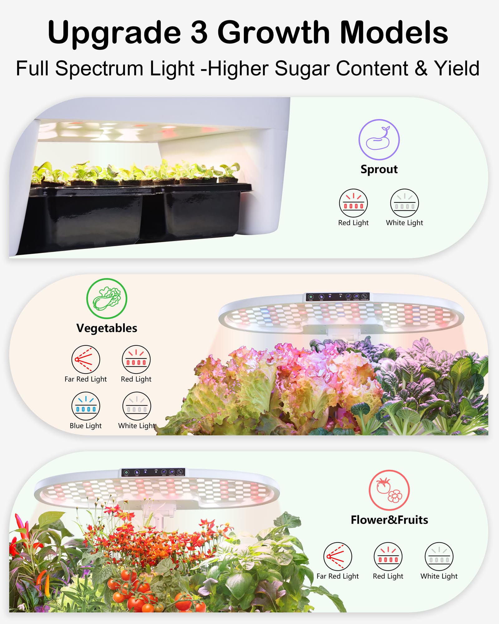 DRYADES Hydroponics Growing System Kit 16Pods, Herb Garden with Sprout Mode Can Seedling in Advance, Indoor Garden Planter for Home Office School with LED Grow Light, for Mom Women, White