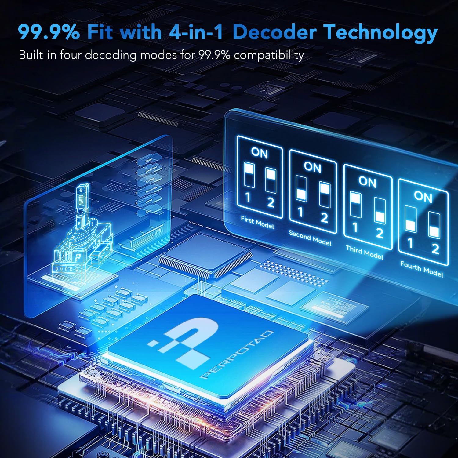 PERPOTAO Upgraded D3S Bulb, 46,000LM, 800% Brightness D3R, 6,000K White, 10x Cooling, 1:1 Xenon Size, Fast Plug, Compatible 99.99%, 2-Pack