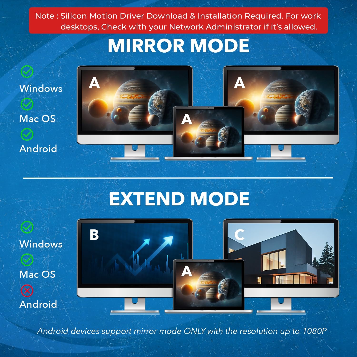 OREI SplitExtend HDMI Splitter Extended Display for Dual Monitor - Multi-Monitor Display 3 Separate Screens - USB A & USB-C Adapter to HDMI 2.0, 4K@30Hz Output 1, 1080p Output 2 for Windows, Mac OS G