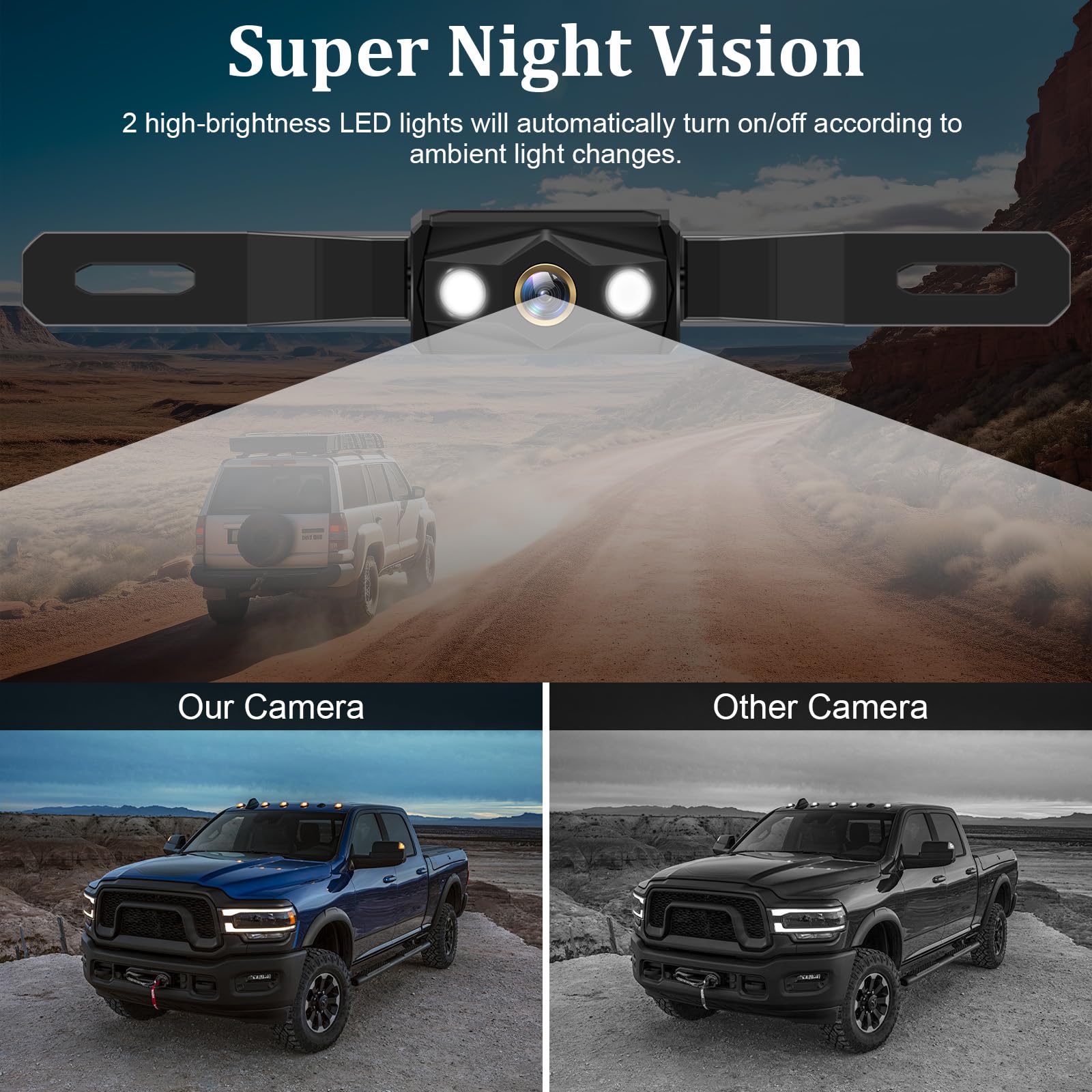 HaoKeo Backup Camera-Easy Setup HD 1080P Auto Color Night Vision- Rear View Camera with 4.3 Inch Monito Kit for SUV Pickup Sedan No-Delay Waterproof 150° Wide View DIY Parking Lines H4