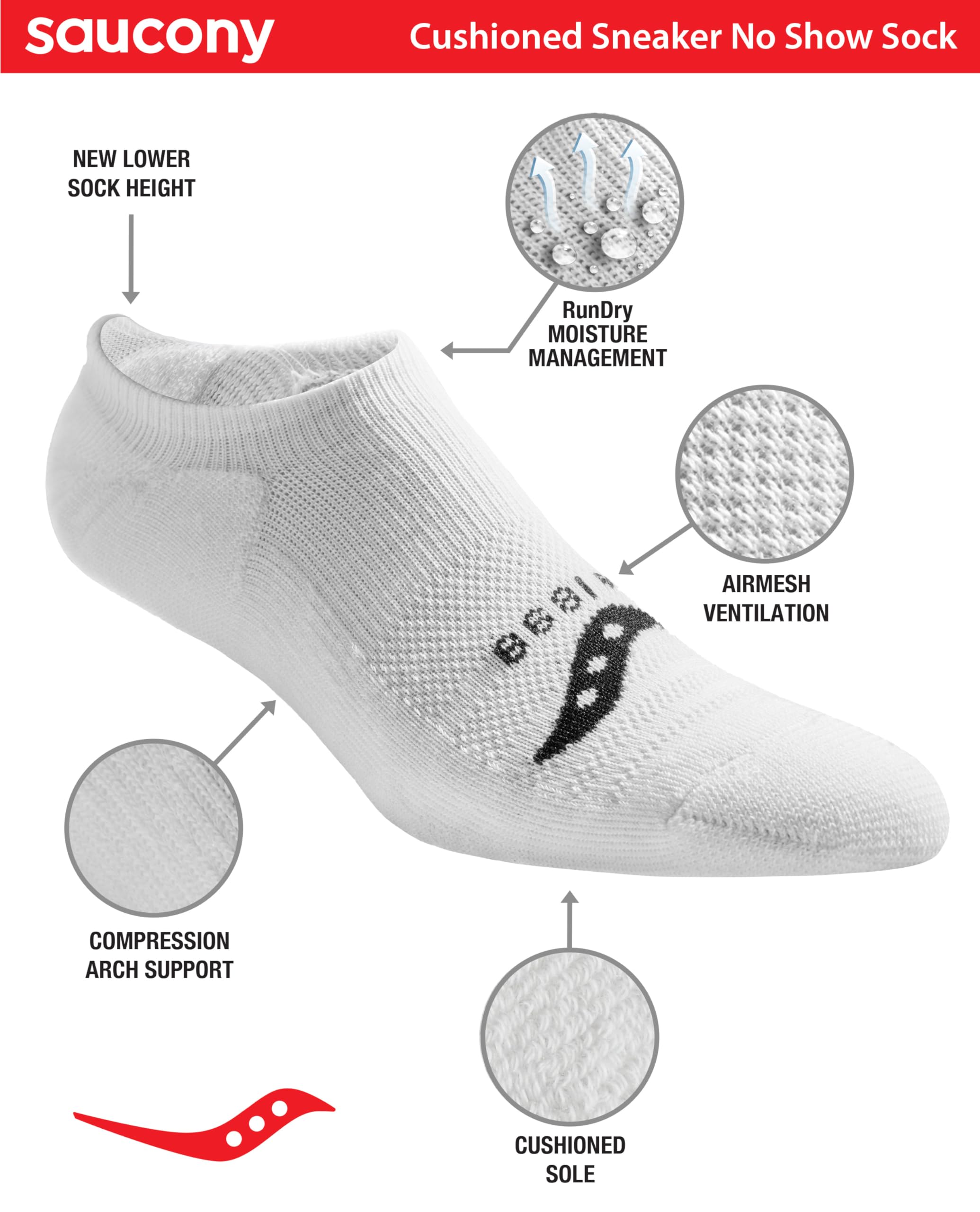 Saucony Men's RunDry Mesh Ventilating Comfort Fit Performance No-Show Socks, Available in M-XXL (6, 12, 18, Sneaker White/Grey (6 Pairs), Large