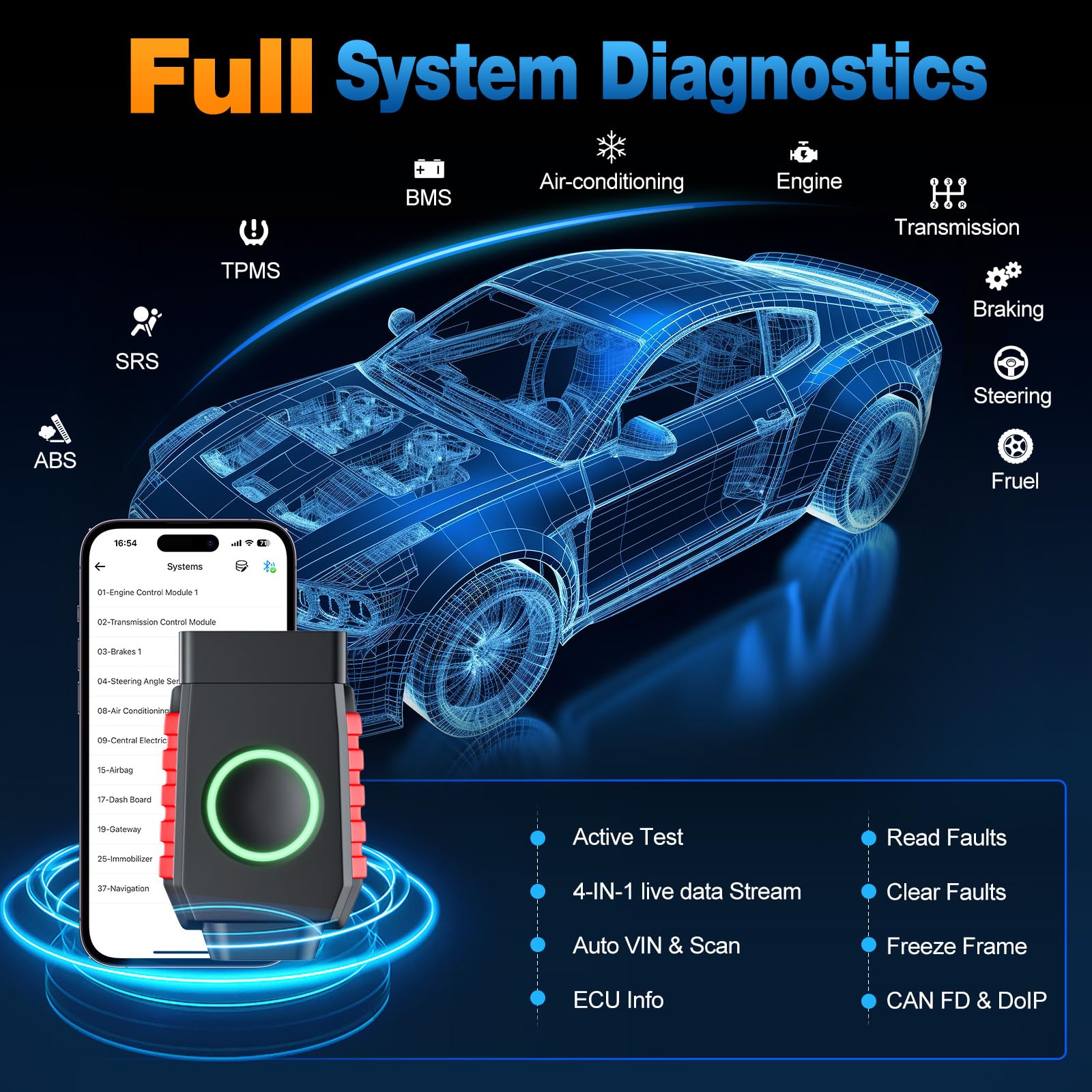 Bidirectional Scan Tool: VIDENT iSmartDiag510 Wireless OBD2 Scanner Diagnostic Tool for iPhone & Android with Ongoing Update, All System Diagnosis, 13 Reset, ABS Bleed, Oil Reset, CAN FD for GM, DoIP