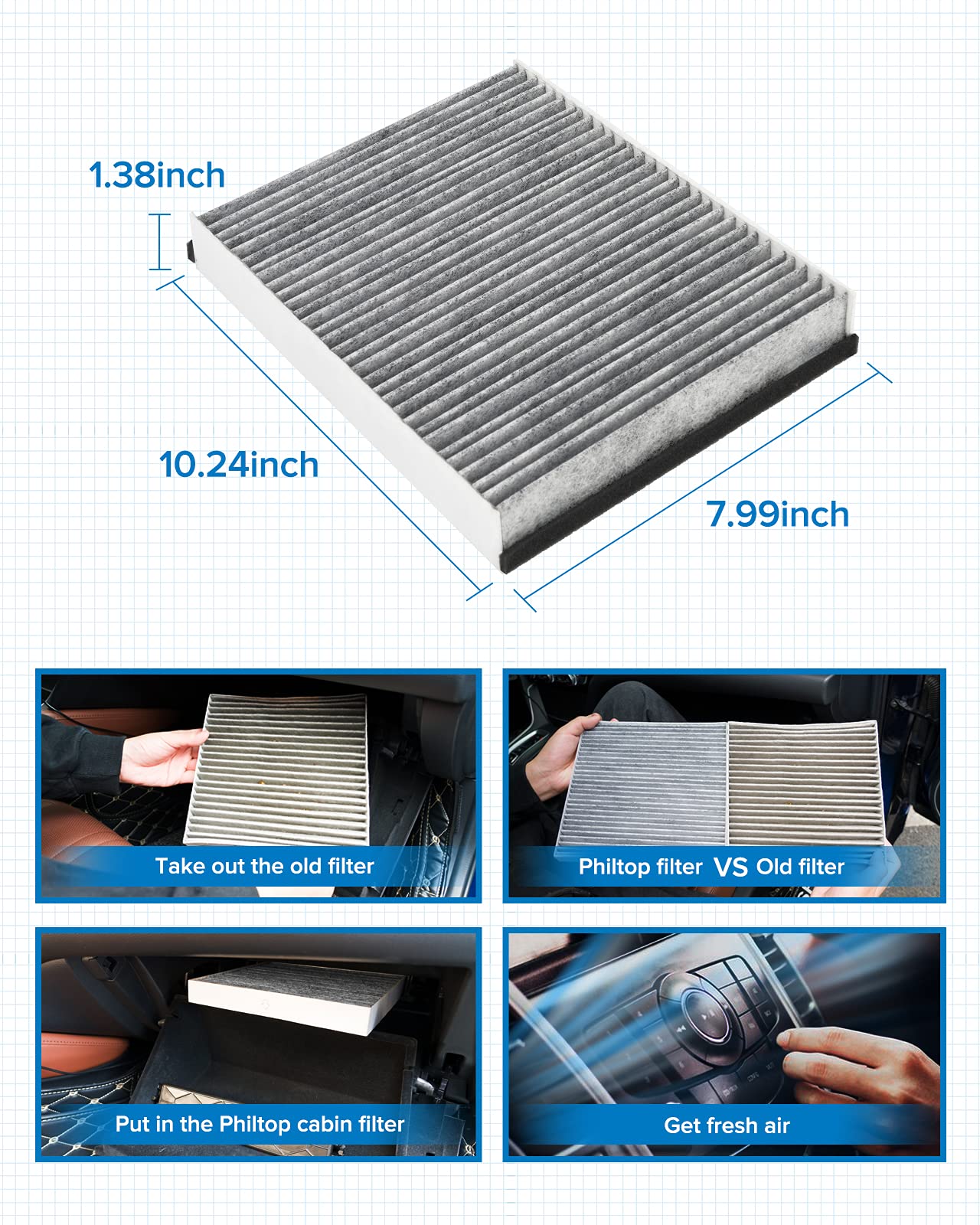 PHILTOP ACF024 (CF11920) Premium Cabin Air Filter, Replacement for C-MAX 2013-2018, Escape 2013-2019, Focus 2012-2018, GT 2017-2019, Transit Connect 2014-2021, MKC 2015-2020