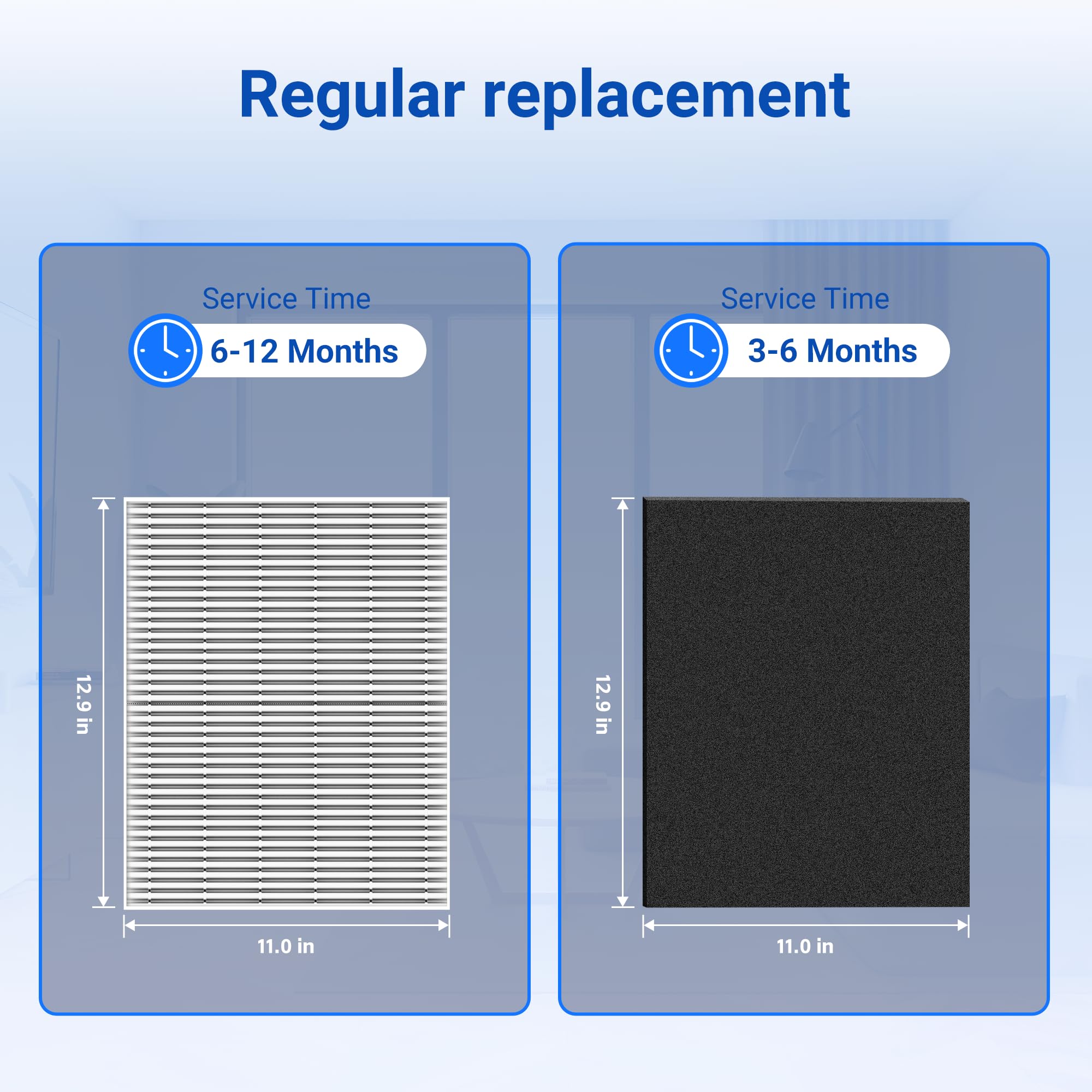 Improvedhand C545 Replacement Filter S Compatible with Winix C545 Air Purifier, 2 Pack H13 True High Efficiency Filter and 8 Pack Activated Carbon Filters, Replace Part # 1712-0096-00 and 2522-0058-00