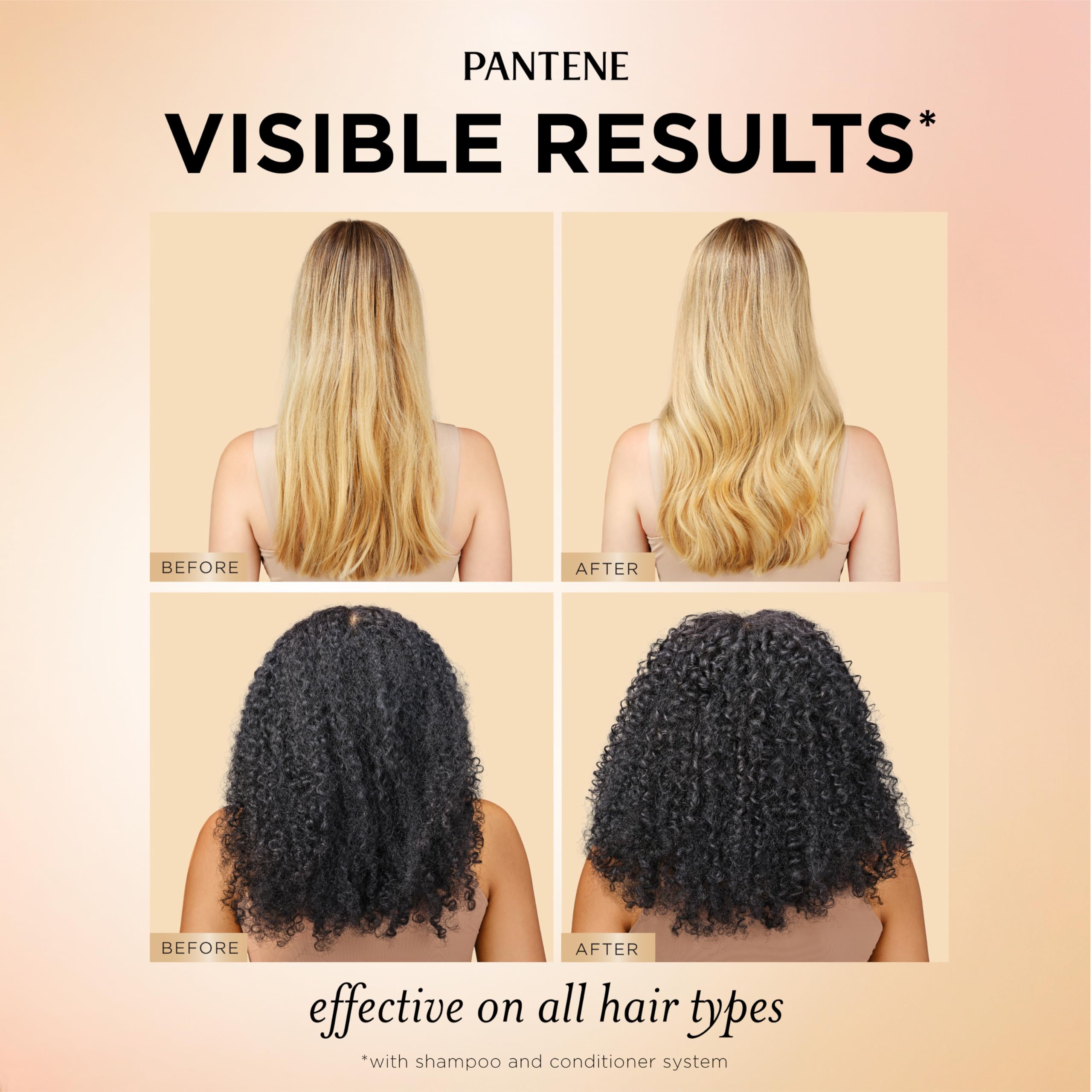 Pantene Abundant & Strong Shampoo, Strengthens Scalp's Hold on Hair Roots, 13.5 oz