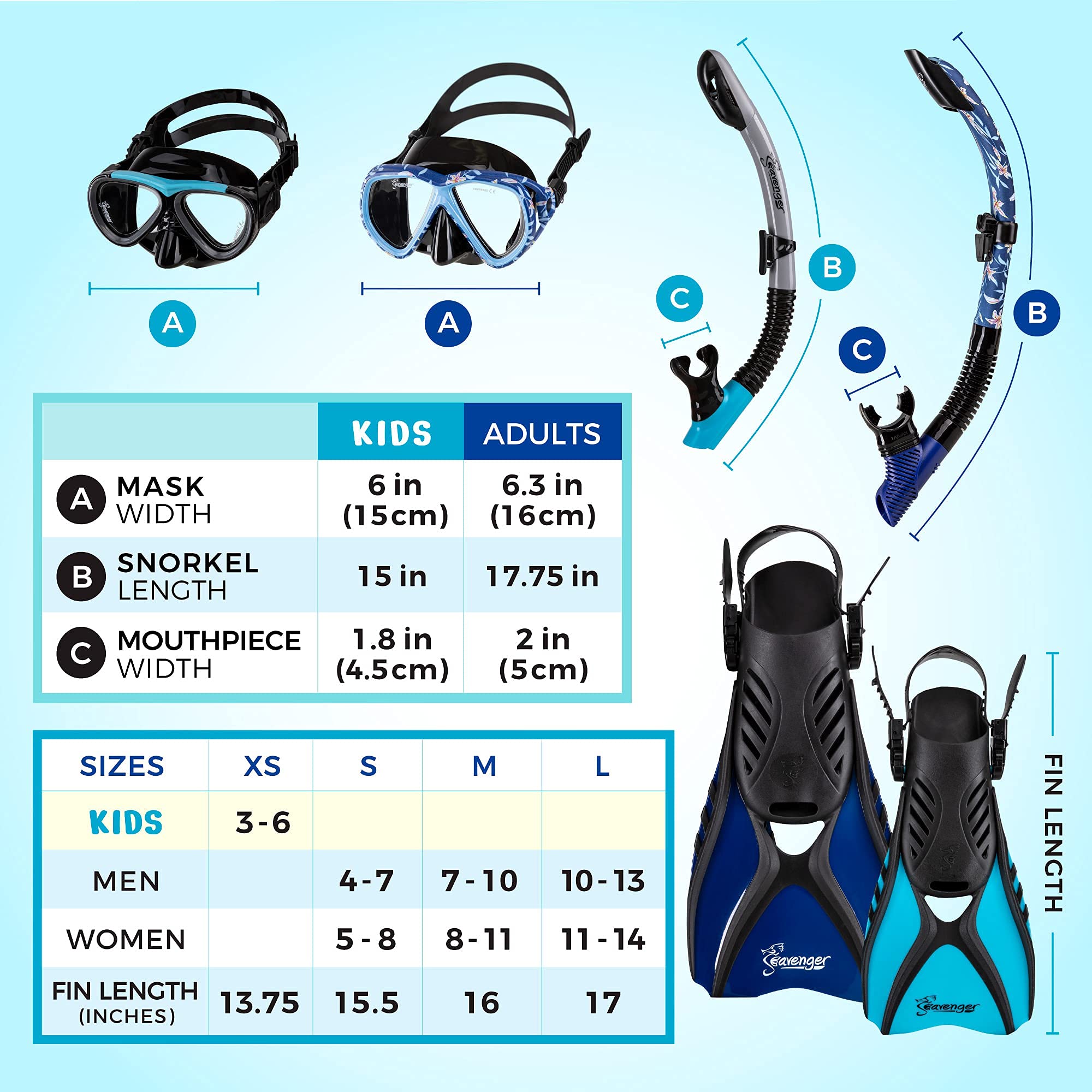 Seavenger Hanalei Anti-Fog 4-Piece Snorkeling Set (Mint Cream, Medium)