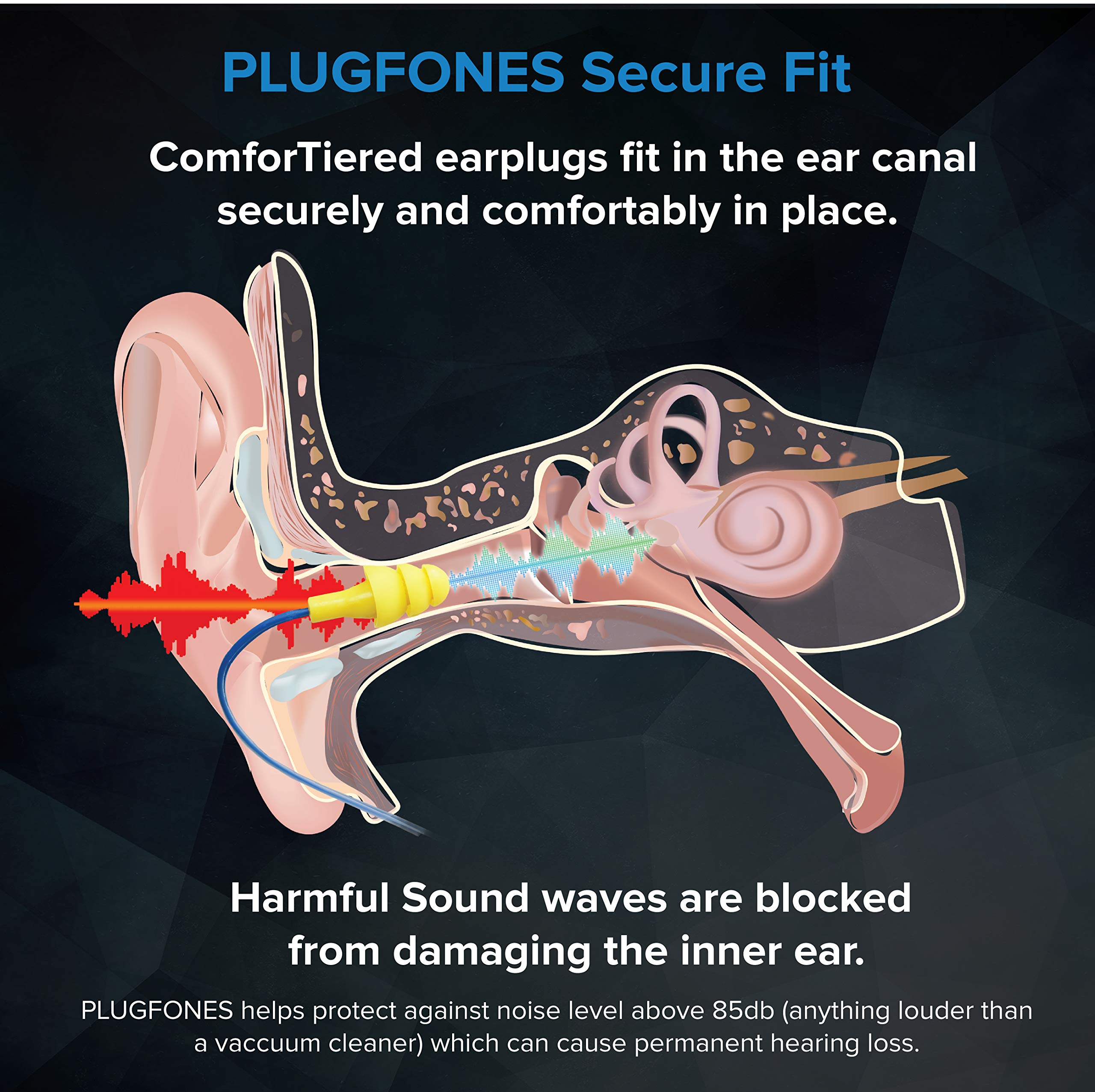 Plugfones Liberate 2.0 Wireless Bluetooth in-Ear Earplug Earbuds - Noise Reduction Headphones with Noise Isolating Mic and Controls (Black & Gray)