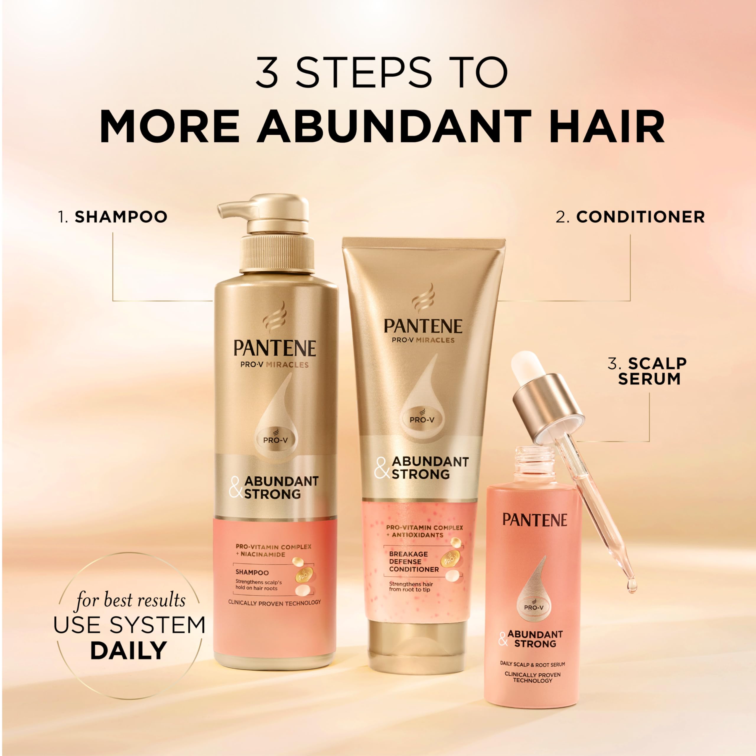 Pantene Abundant & Strong Shampoo, Strengthens Scalp's Hold on Hair Roots, 13.5 oz