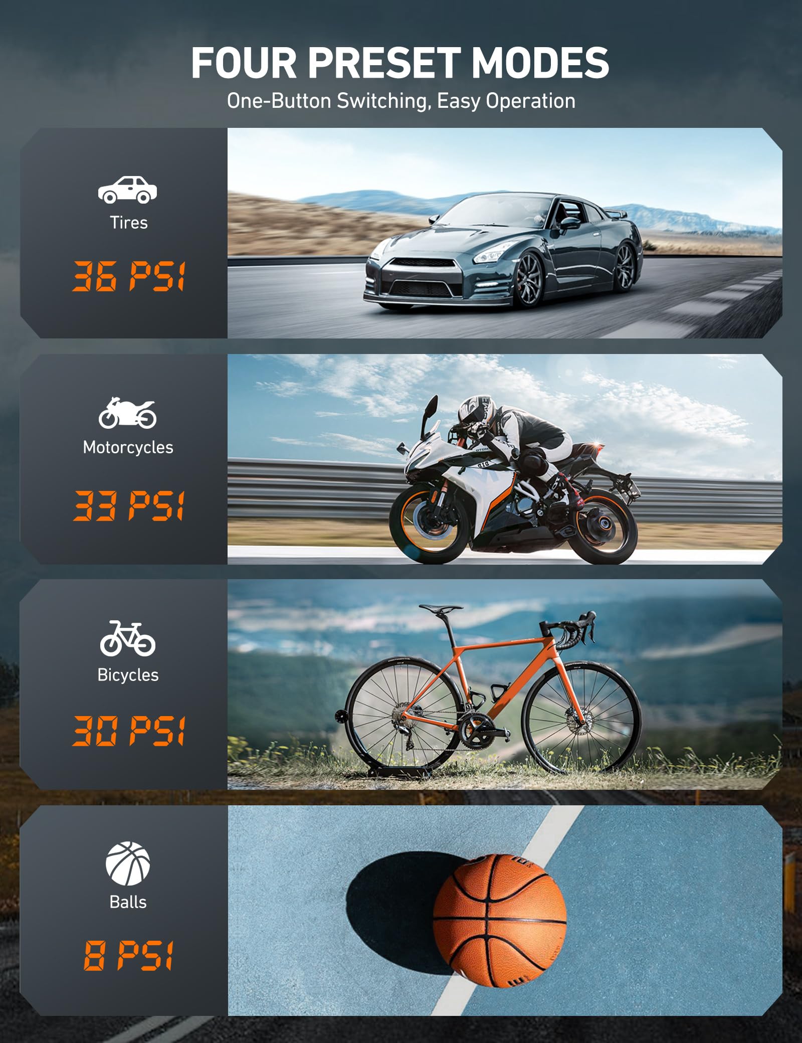 AstroAI Tire Inflator Air Compressor Cordless Car Tire Pump with 20V Rechargeable Li-ion Battery 150 PSI Portable Handheld Air Pump with 12 V Car Power Adapter for Cars Motorcycles LS40791（C1） Yellow