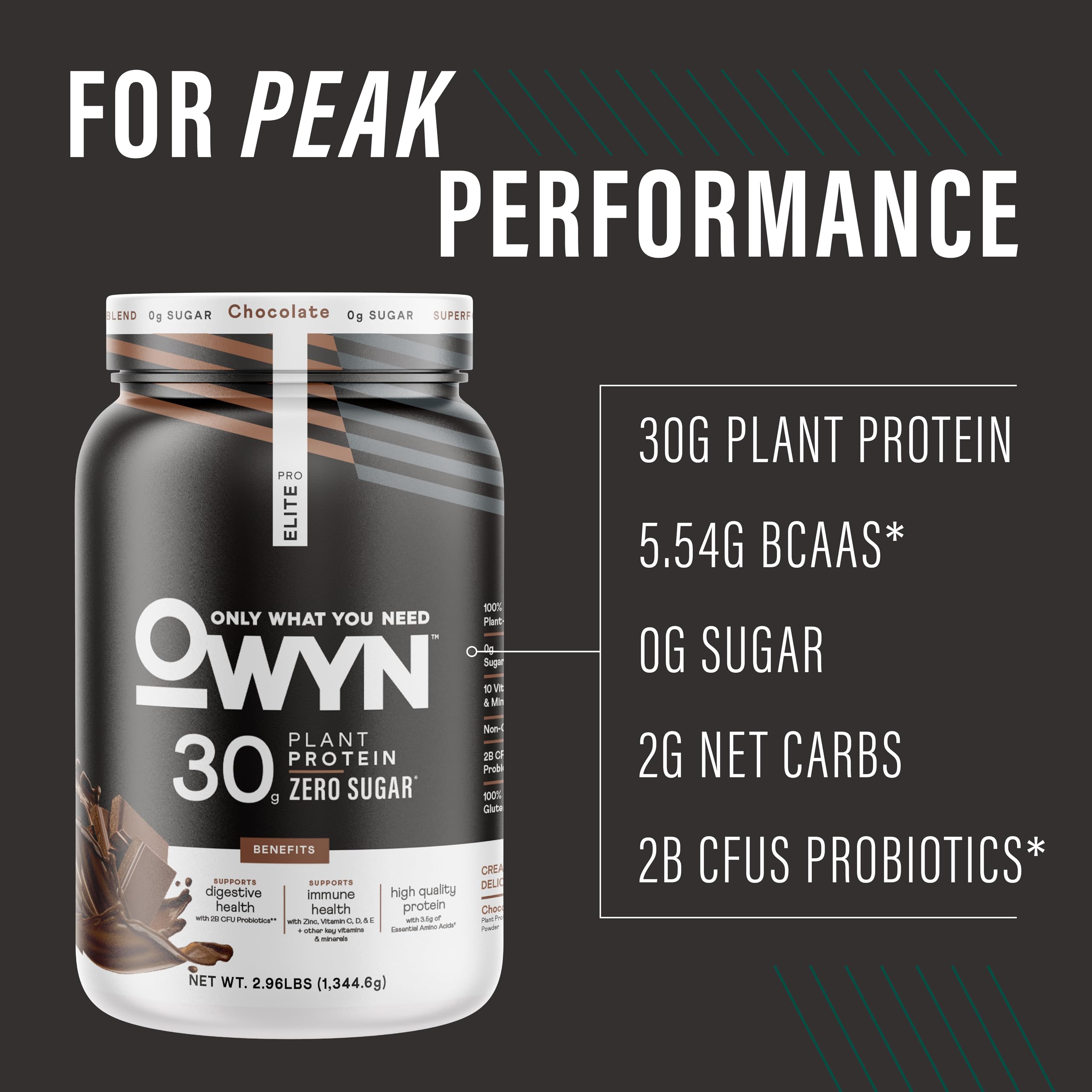 OWYN Only What You Need Pro Elite Vegan 30g Plant-Based High Protein Powder, Zero Sugar (Dark Chocolate, 2.9 lbs)