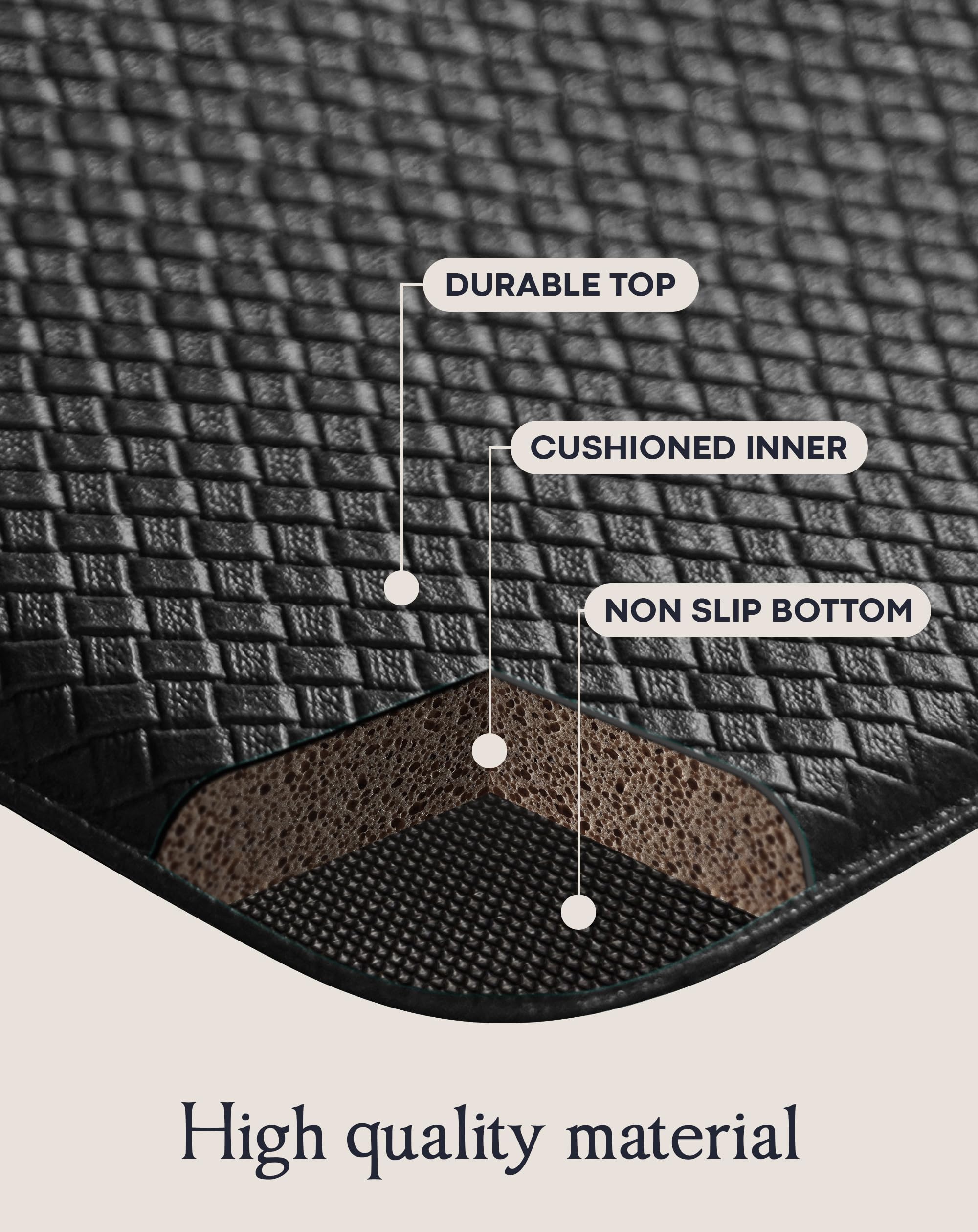 Anti-Fatigue Kitchen Mat Set – 2-Piece Memory Foam Cushioned Mats for Standing – Black, 18×30 & 18×60, 0.4 in Thick, Waterproof, Non-Slip – Homergy