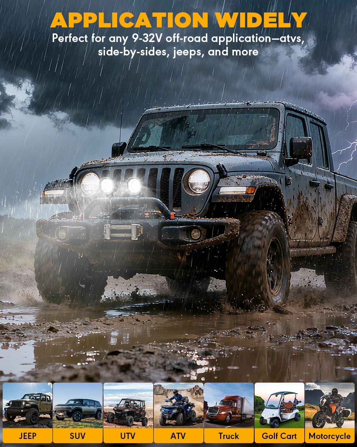 Auxbeam 4 Inch Round LED Light Pods, 90W Offroad Flood White Light Bar, Super Bright 9000LM Driving Work Light with DT Plug Wiring Harness Kit for Truck Boat Pickup ATV UTV SUV-2PCS