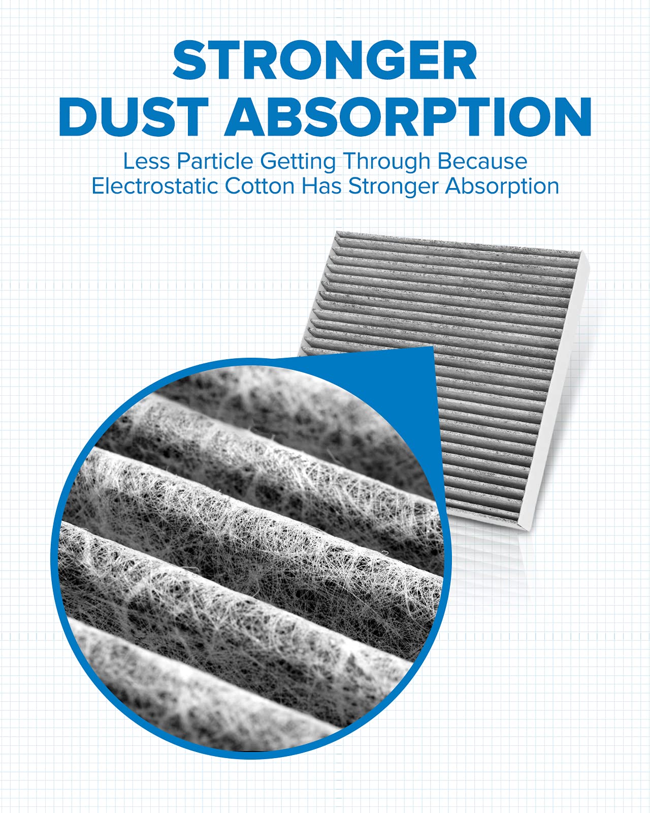PHILTOP Cabin Air Filter, Replacement for ACF022 (CF11671) CX7, RAM1500, 2500, 3500, 4500, 5500, Premium Cabin Filter with Activated Carbon Filter Up Dust Pollen Odor