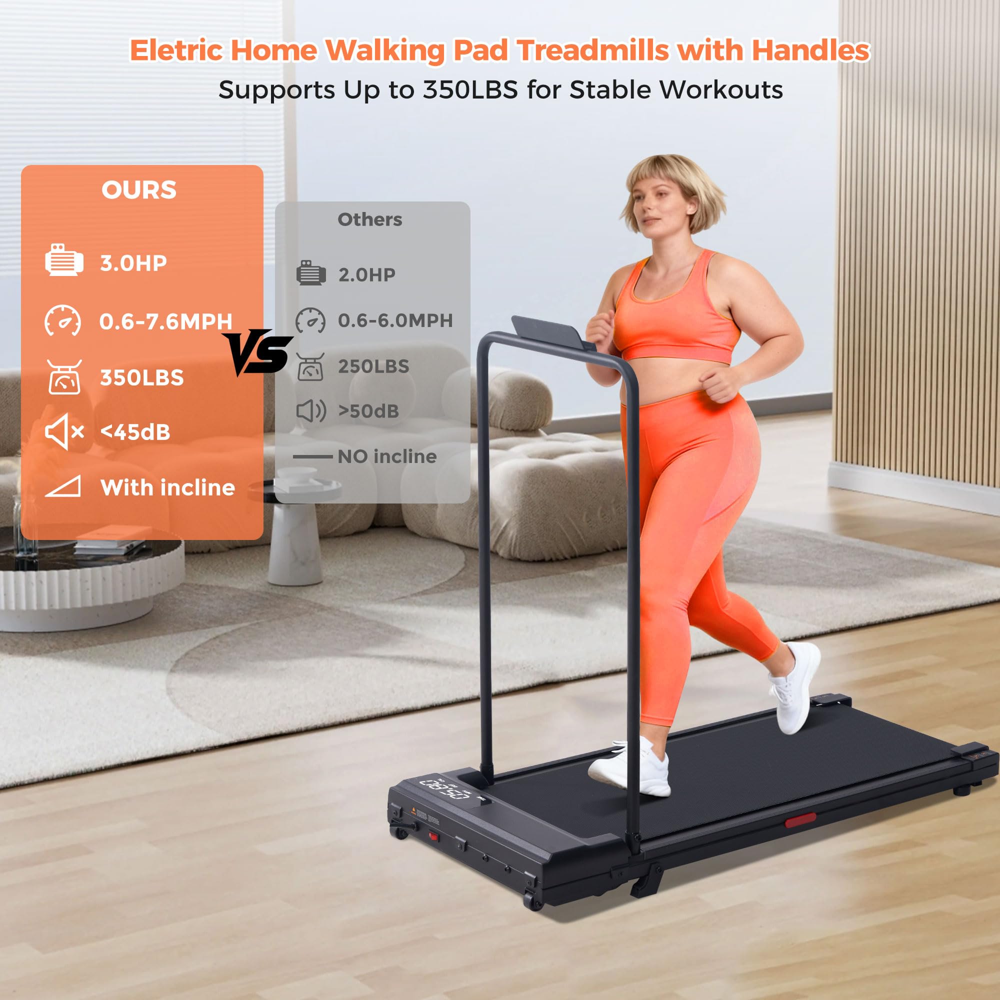 SUOUER Walking Pad with Incline and Handle Bar, Compact Portable Walking Pad Treadmills for Home/Apartment with Handles,3.0HP Small Electric Treadmill with Incline for Small Space, 0.6-7.6MPH, 350LBS