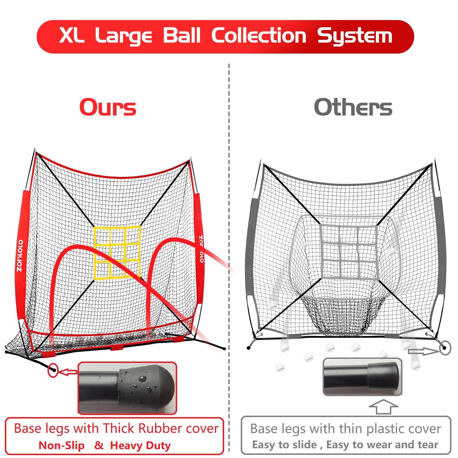 ZONLOLO 7×7FT Baseball Net with Tee,2 Strike Zones, Simple but Sturdy Construction with Non-Slip Rubber Bow Legs, Easy Set Up and Take Down, Great for All Levels' Pitching,Hitting,Fielding Practice.