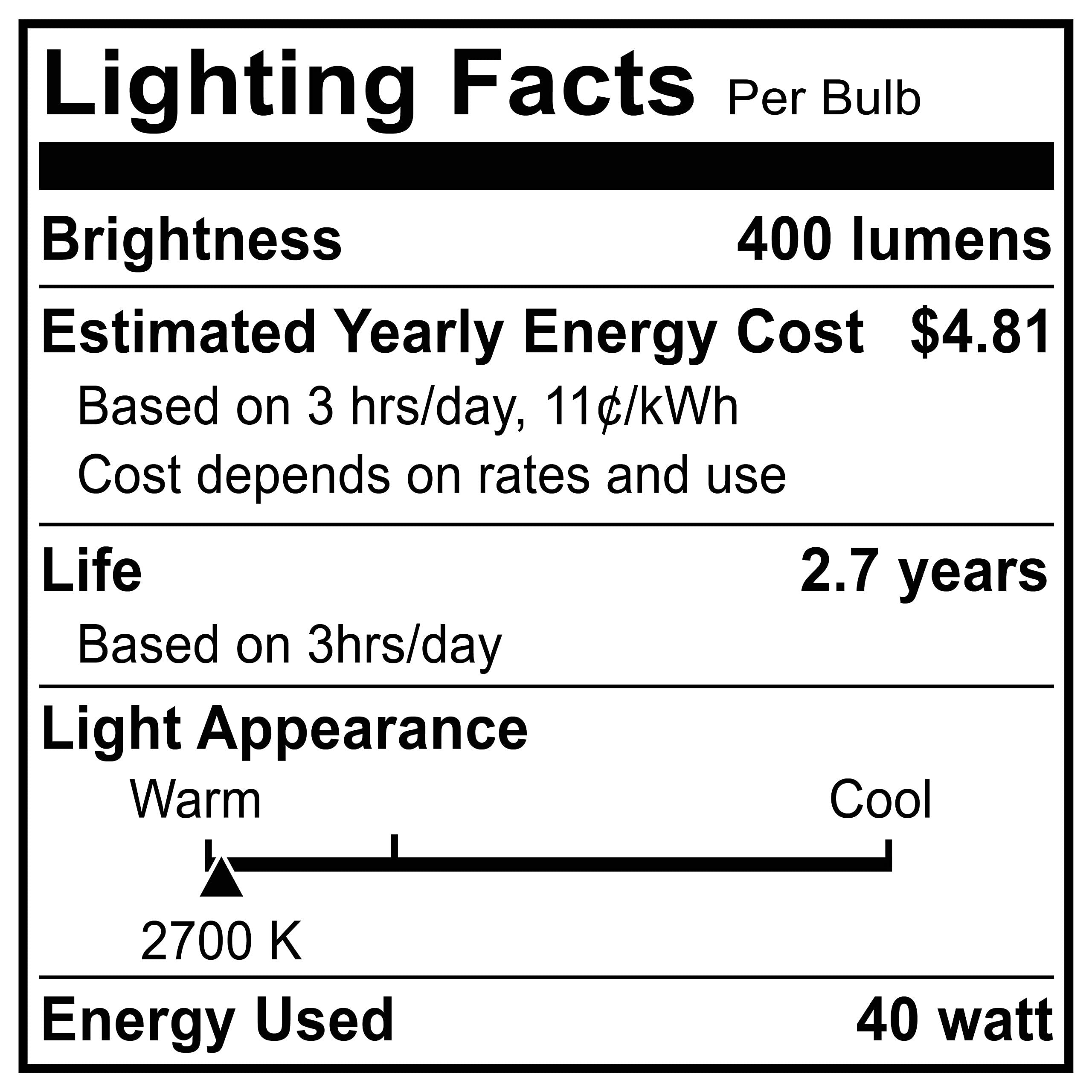 Oven Light Bulbs – 40 Watt Appliance Replacement Bulbs for Oven, Stove, Refrigerator, Microwave. Incandescent - High Temp G45 E26/E27 Socket -Warm White - 400 Lumens - Clear.2 Pack