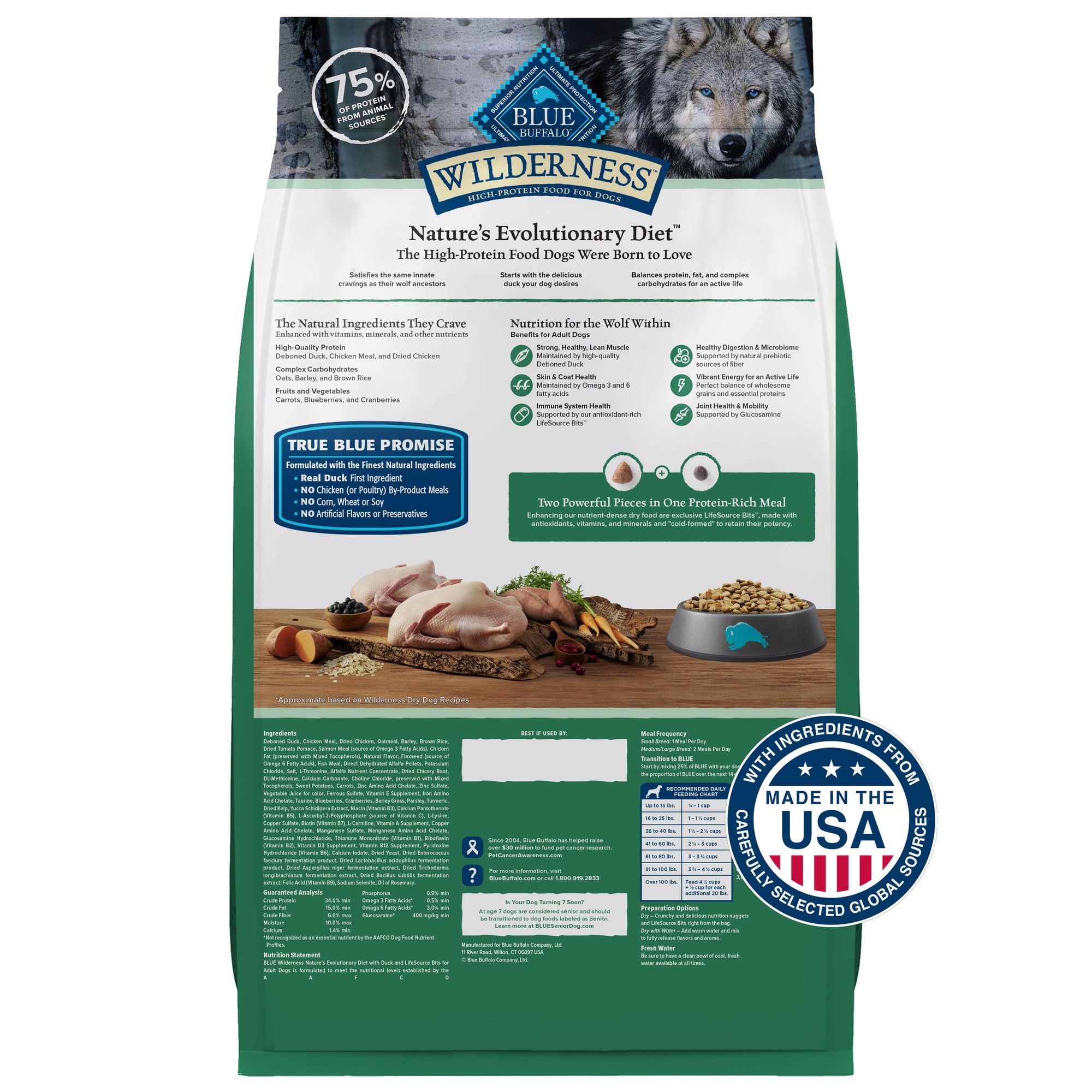 Blue Buffalo Wilderness Natural High-Protein Dry Food for Adult Dogs, with Wholesome Grains, Duck, 13-lb bag.