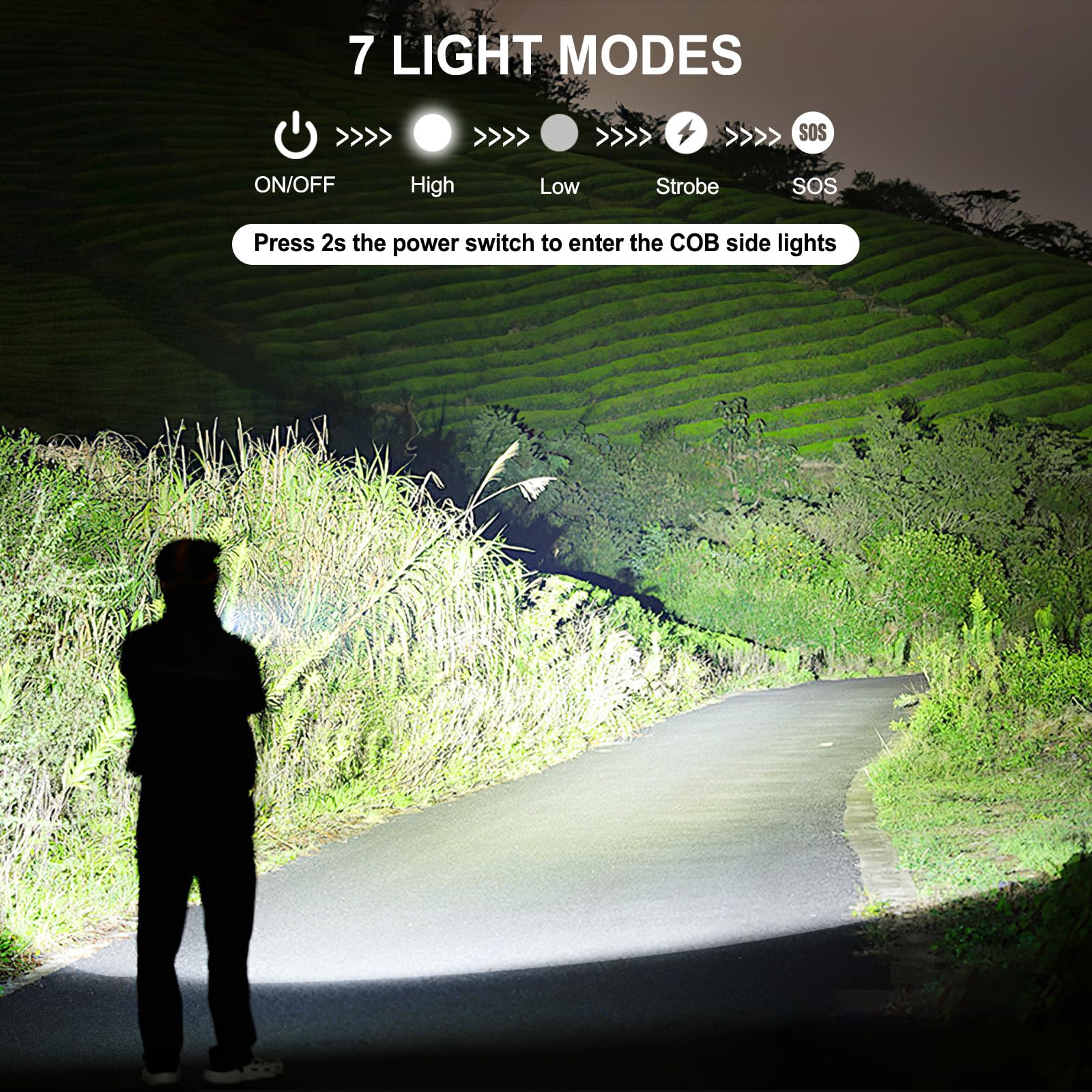 Argicago Flashlights High Lumens Rechargeable - 990000 Lumen Super Bright Flashlight with 7 Modes, IPX6 Waterproof Mid-Size LED Flash Light for Home, Camping, Hiking