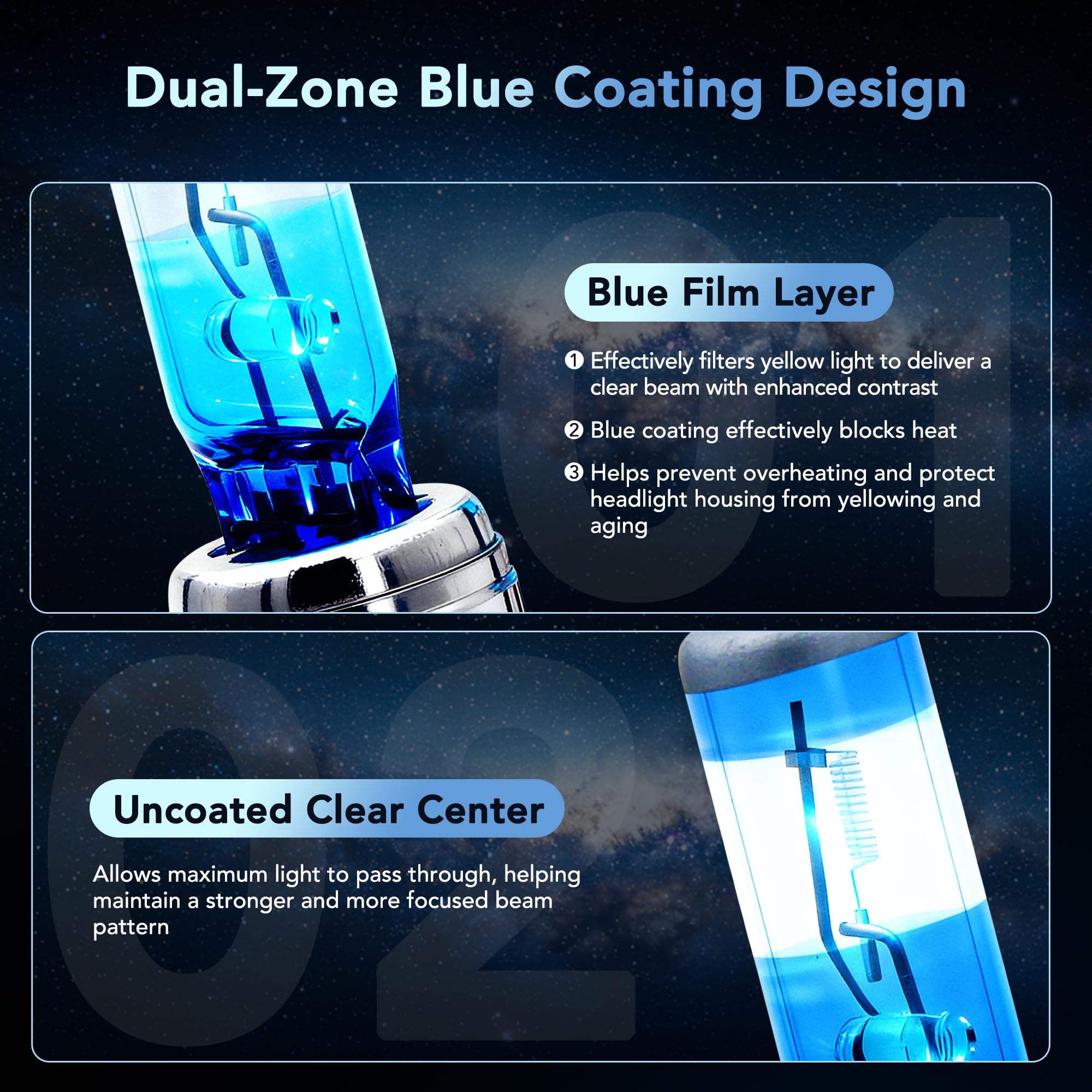 PERPOTAO H11 Halogen Bulbs, 12V 55W, 3800K Warm White, High Performance, Brighter Clear Light, High/Low Beam & Fog Light Bulb Replacement, Long Life, Plug and Play, 2 Pack