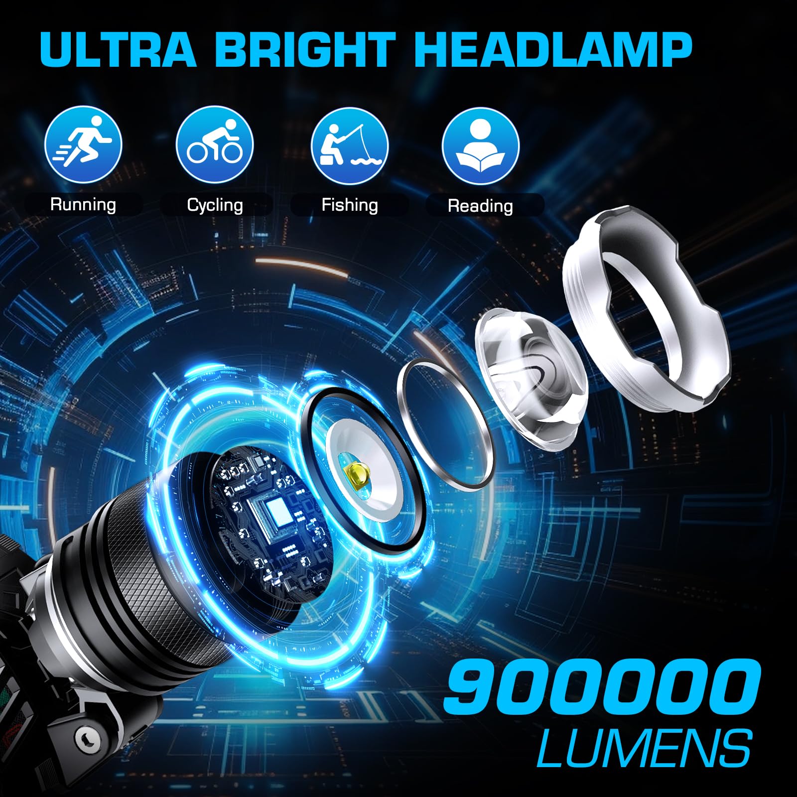 AMAKER LED Rechargeable Headlamp, 900000 Lumens Super Bright with 5 Modes & IPX7 Level Waterproof USB Rechargeable Zoom Headlight, 90° Adjustable for Outdoor Camping, Running, Cycling, Climbing
