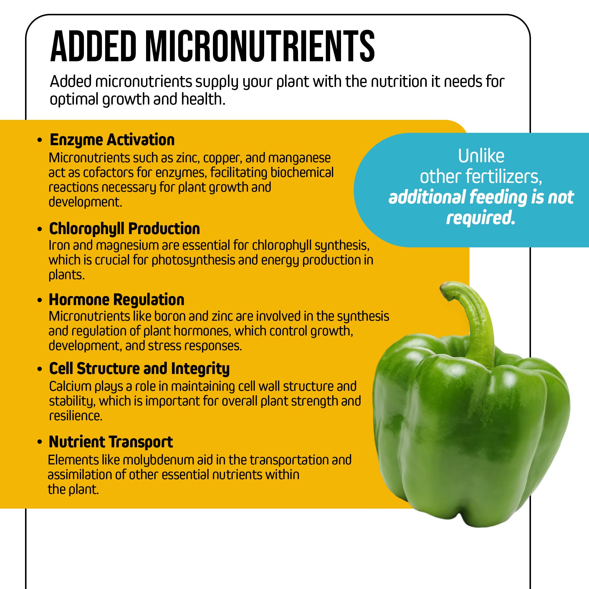 Jack's Classic Nutrients 15-0-0 Part B Water-Soluble Fertilizer for Calcium Uptake and Strong Leaf Growth in Continuous Liquid Feed Programs, 25Lbs