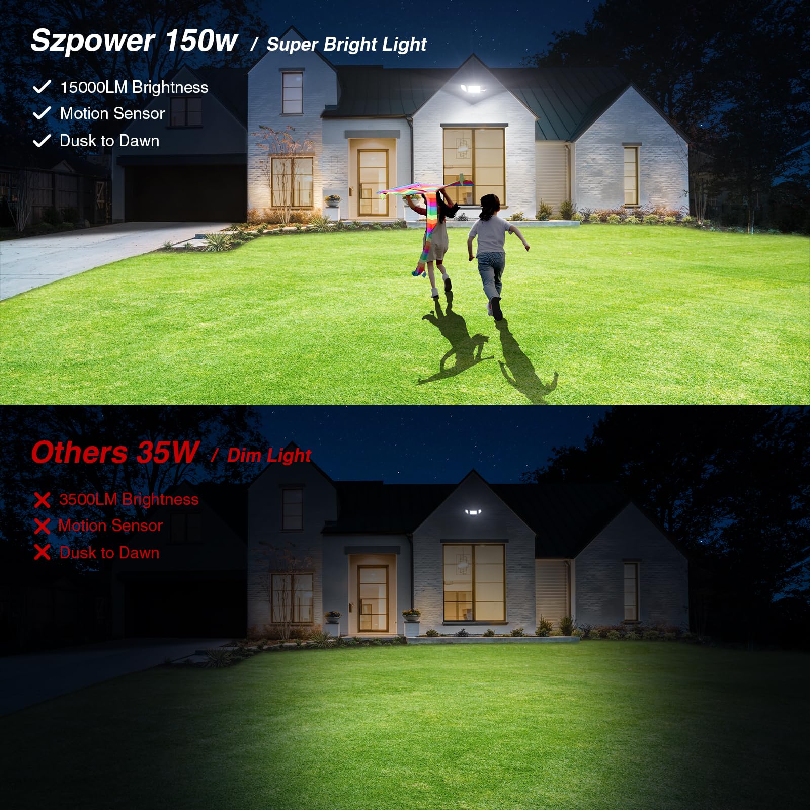 SZPOWER 150W Motion Sensor Lights Outdoor for Outside, 15000LM LED Flood Lights Outdoor Wired Dusk to Dawn, Exterior Security Floodlight Fixture Waterproof IP65, Outdoor Lighting for House, Garage