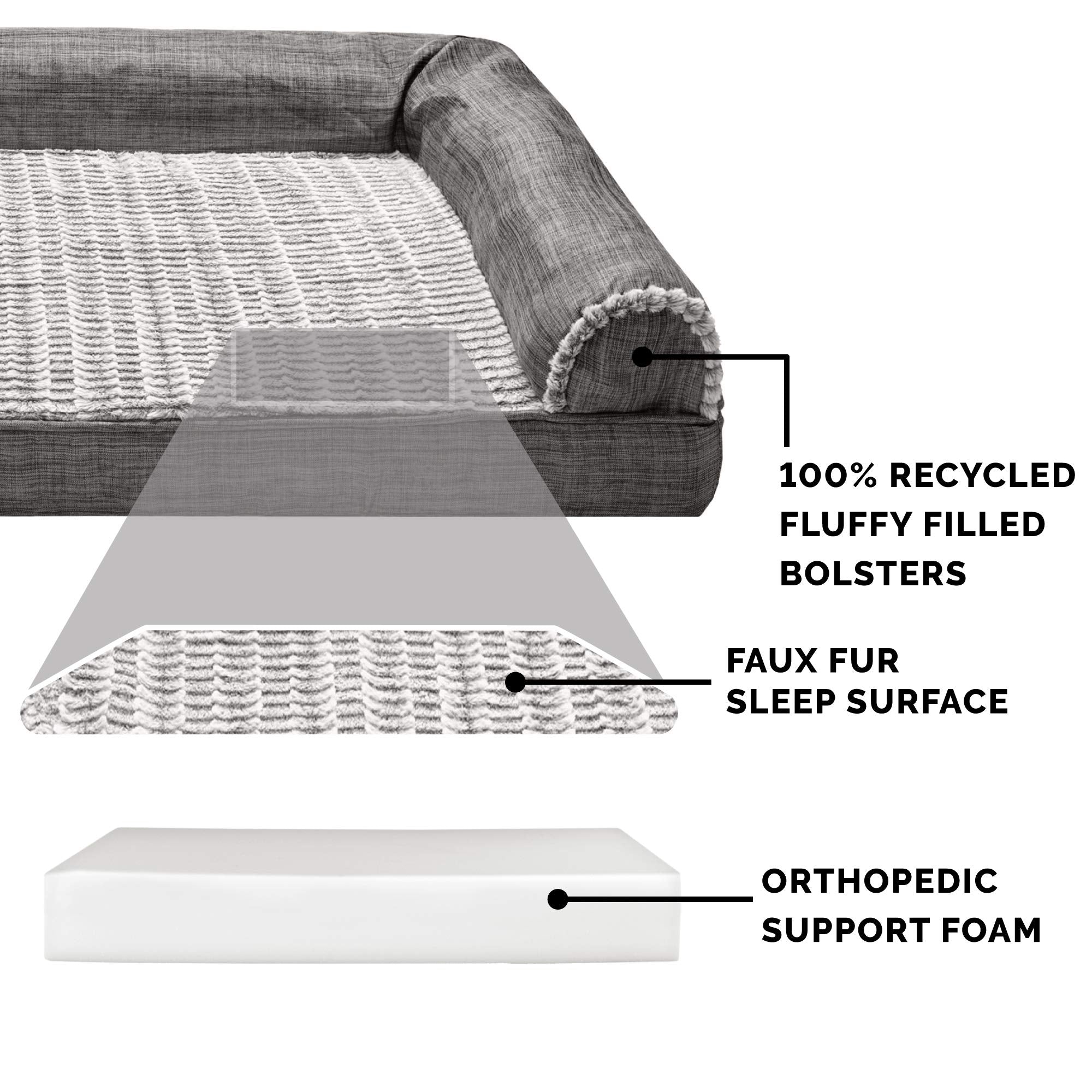 Furhaven Orthopedic Dog Bed for Large Dogs w/ Removable Bolsters & Washable Cover, For Dogs Up to 125 lbs - Luxe Faux Fur & Performance Linen Sofa - Charcoal, Jumbo Plus/XXL