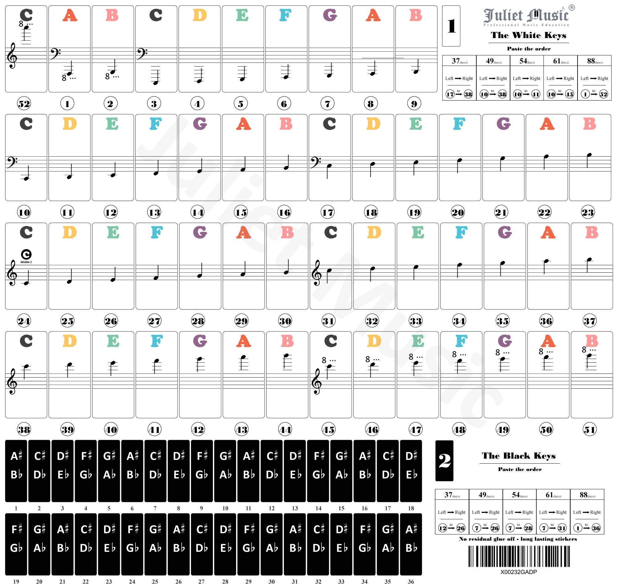 Piano Adventures Primer Level 2nd Edition Bundle Set By Nancy Faber - Lesson, Theory, Performance, Technique & Artistry Books & Juliet Music Piano Keys 88/61/54/49 Full Set Removable Sticker
