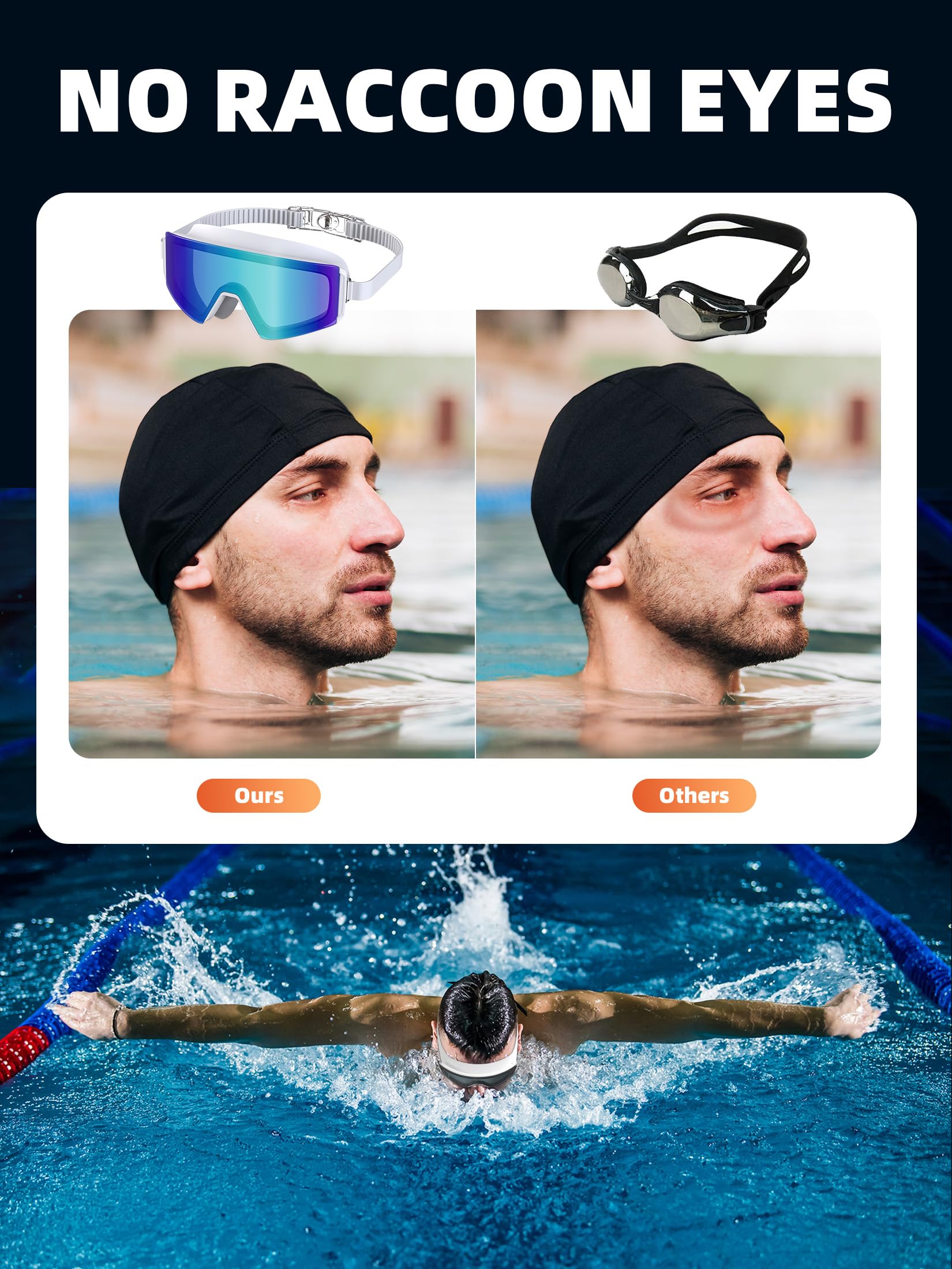 TAMIK Swim Goggles,Wide View Anti Fog&UV Swimming Goggles for Audlt, No Leaking Swim Glasses for Men Women Youth