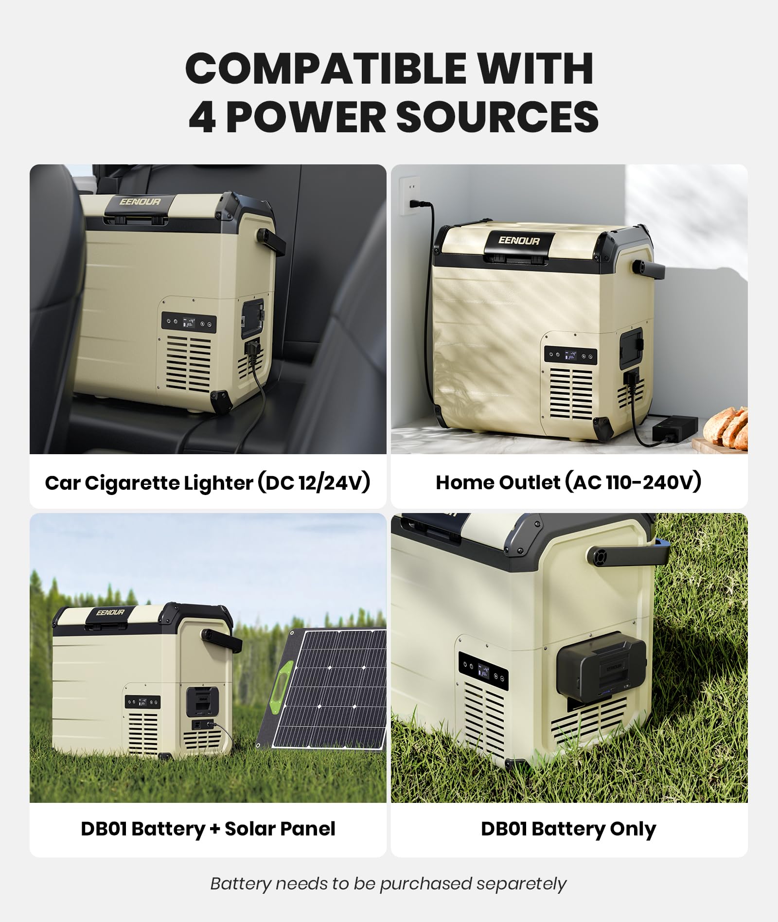 EENOUR D18 12 Volt Car Refrigerator, Portable Freezer 19Qt/18L Battery & Solar Powered Cooler 25W, -4~50℉, 12/24V DC, 110~240V AC, Idea for 2 People, Road Trips, Truck, Camping (Battery Not Included)